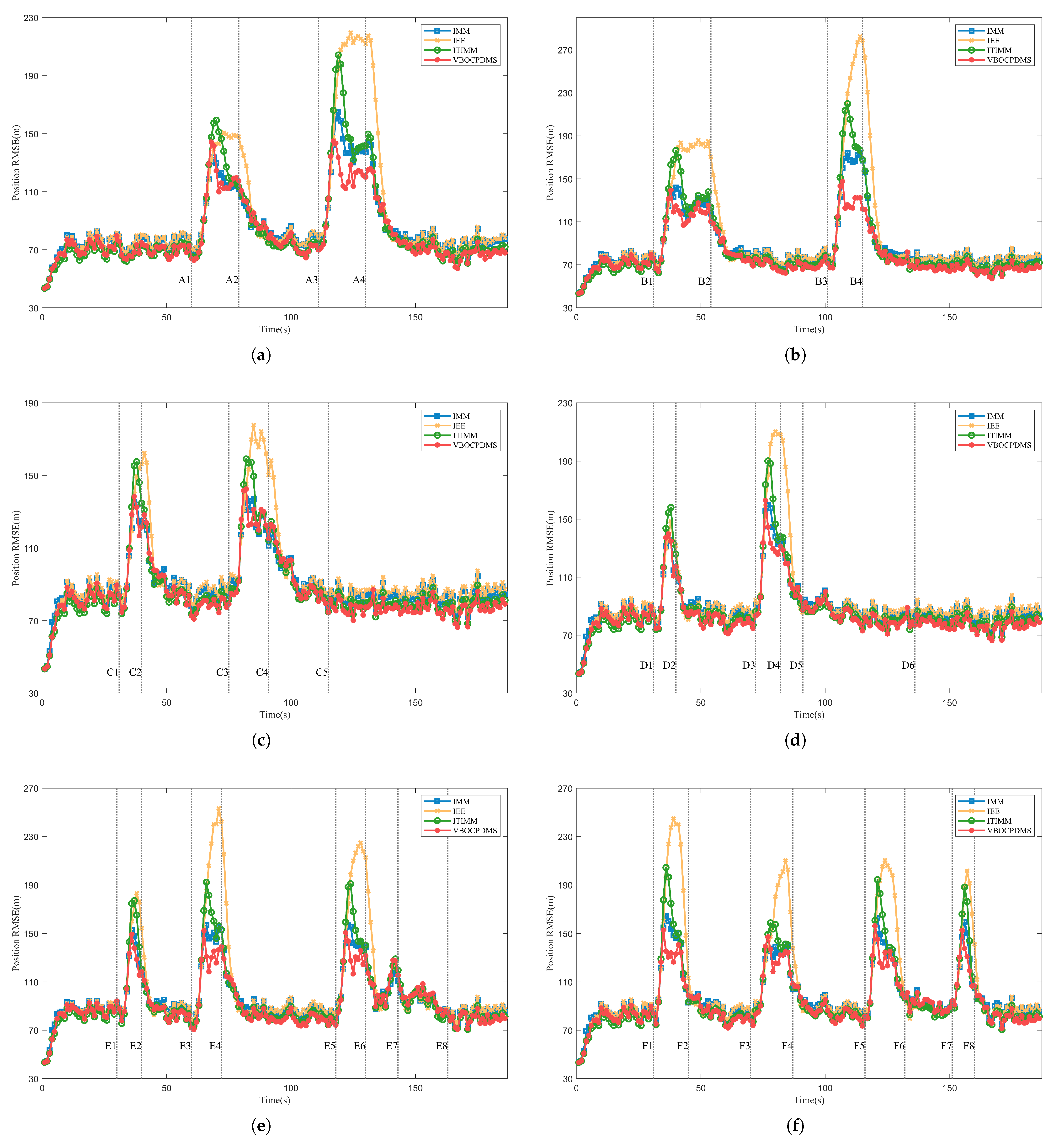 Electronics 14 01908 g003