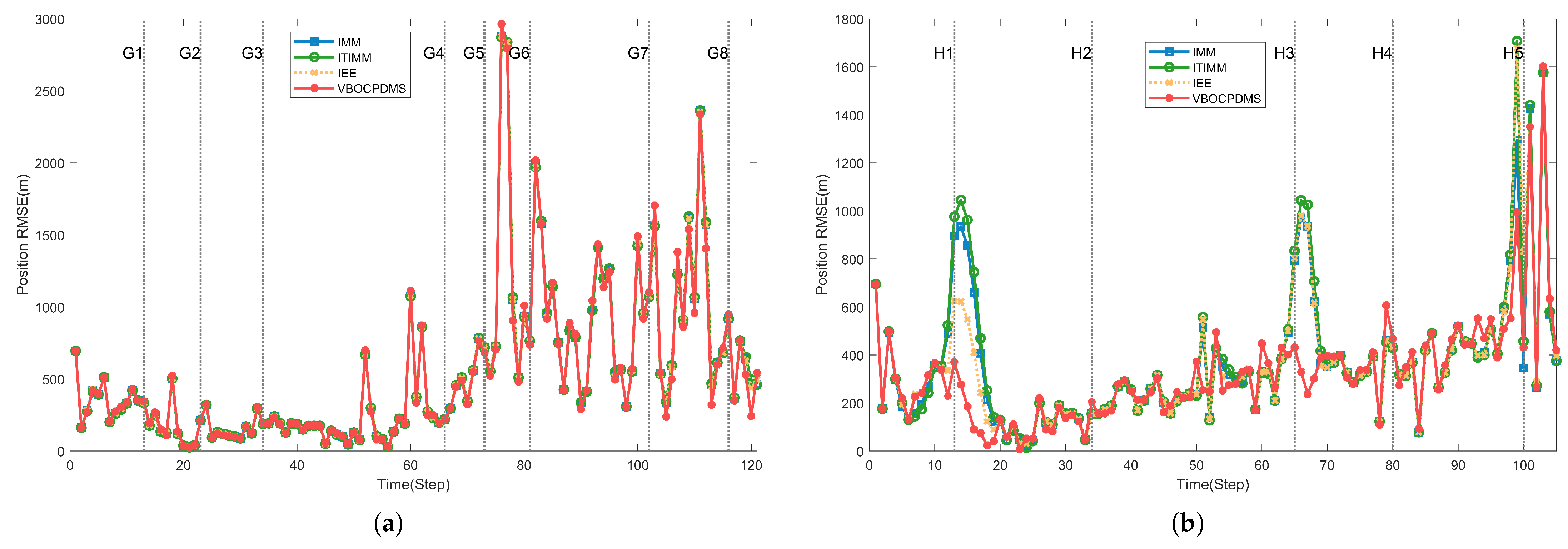 Electronics 14 01908 g006