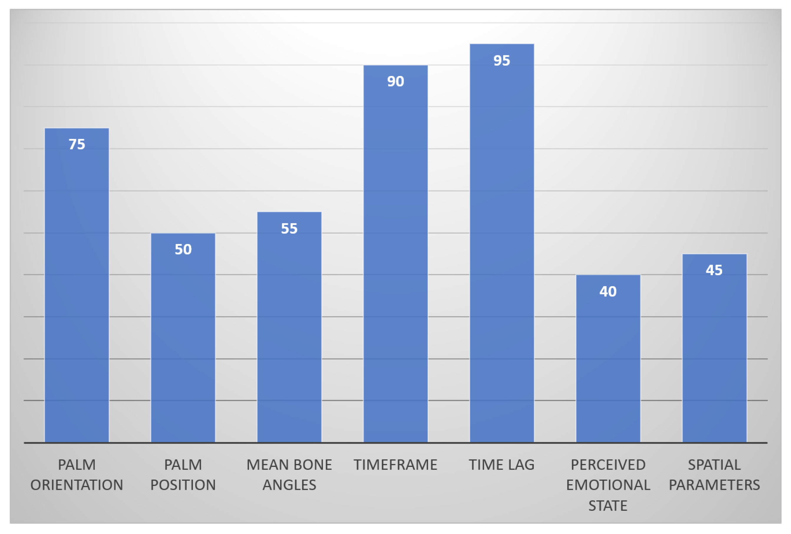 Electronics 14 01909 g003
