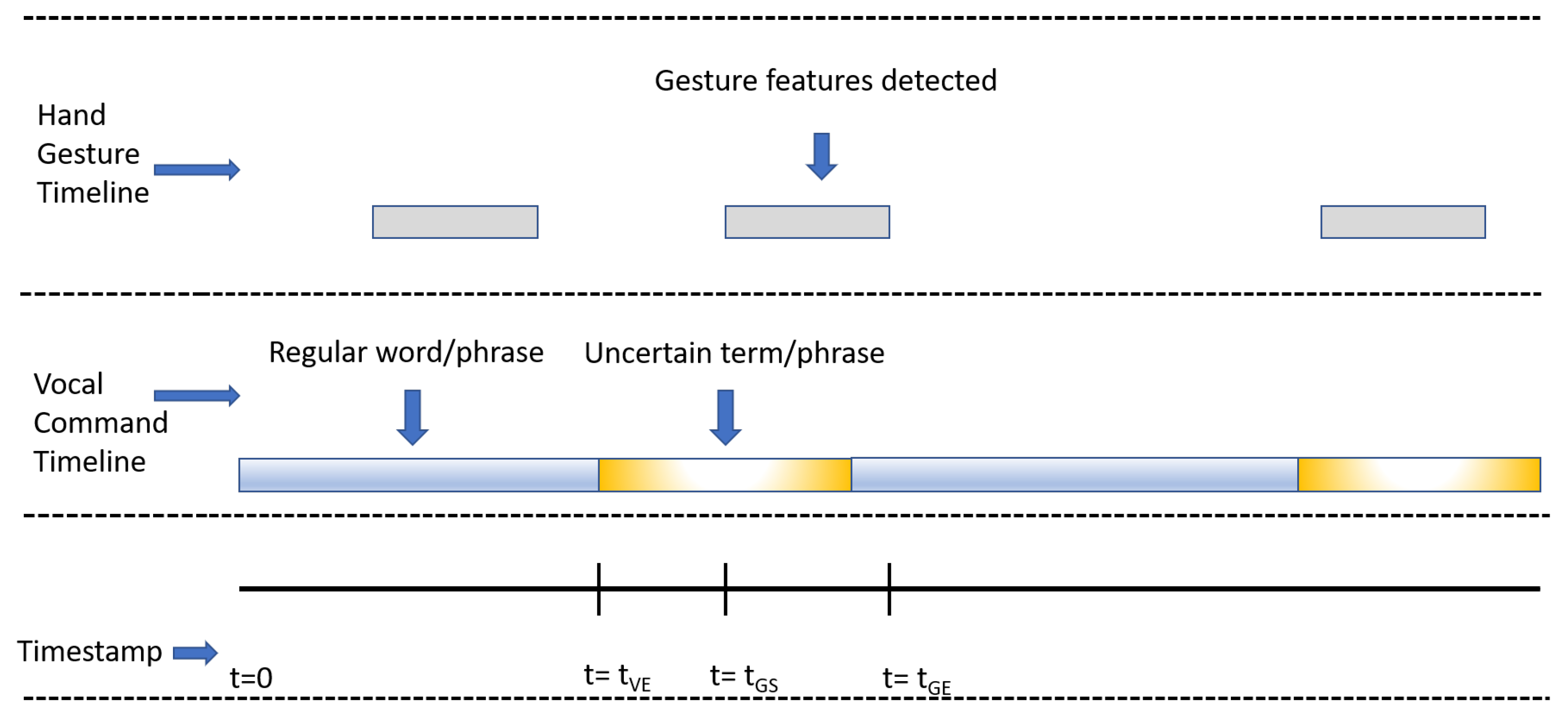 Electronics 14 01909 g007