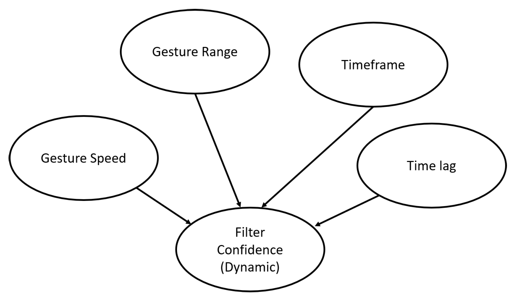 Electronics 14 01909 g009