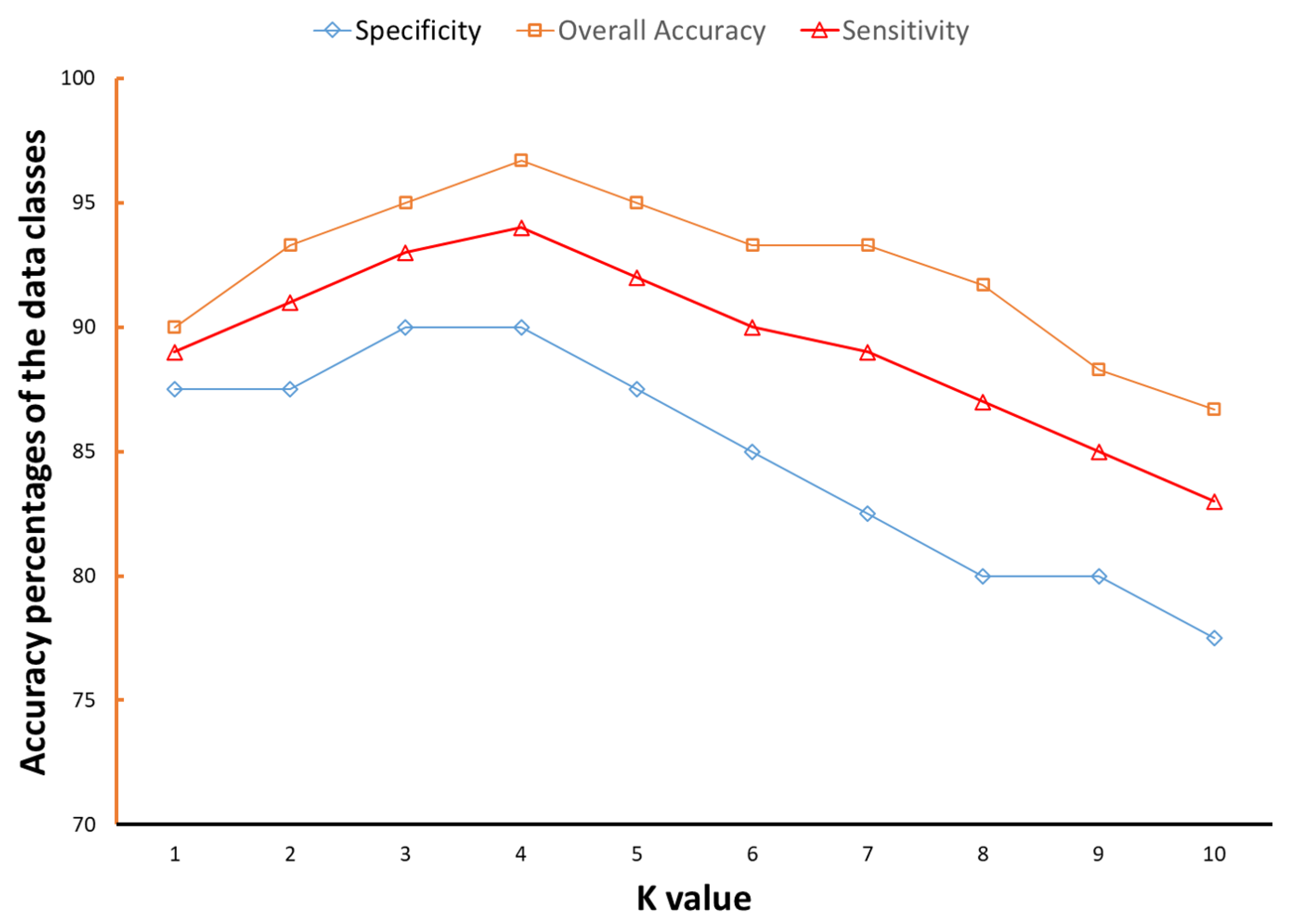 Electronics 14 01909 g011