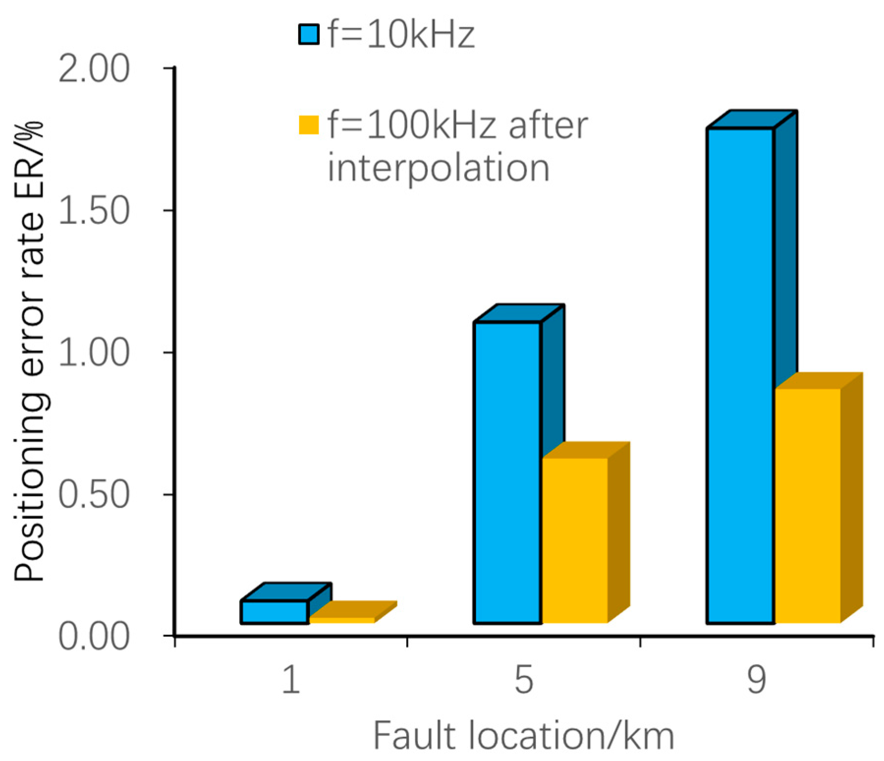 Electronics 14 01910 g014