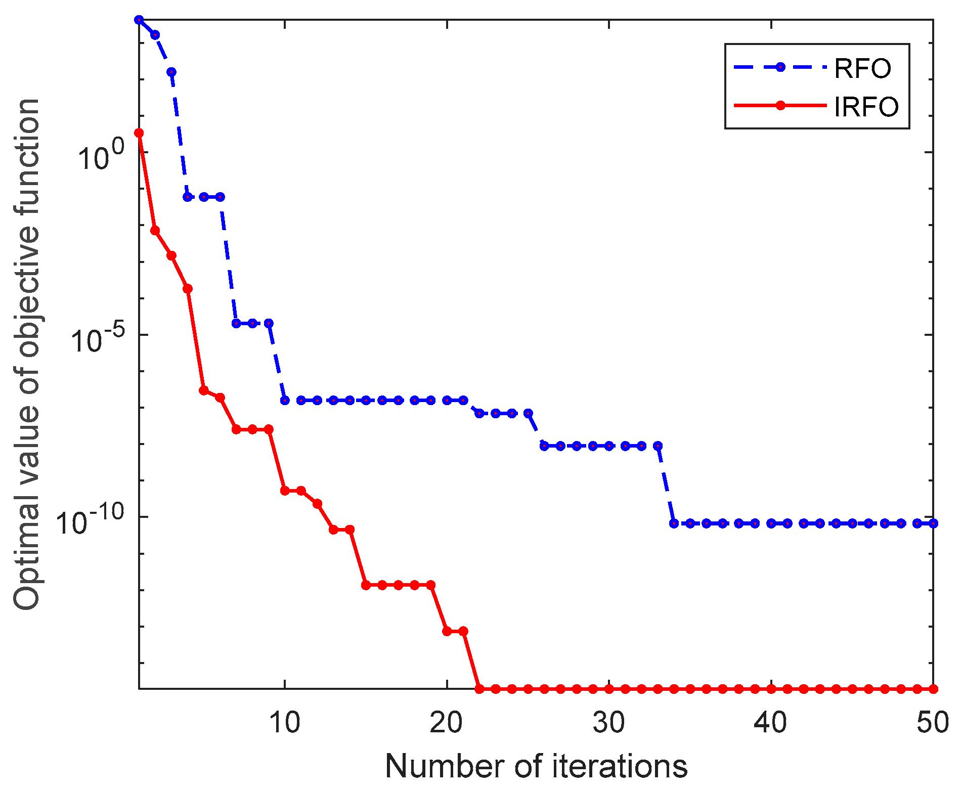 Electronics 14 01910 g019