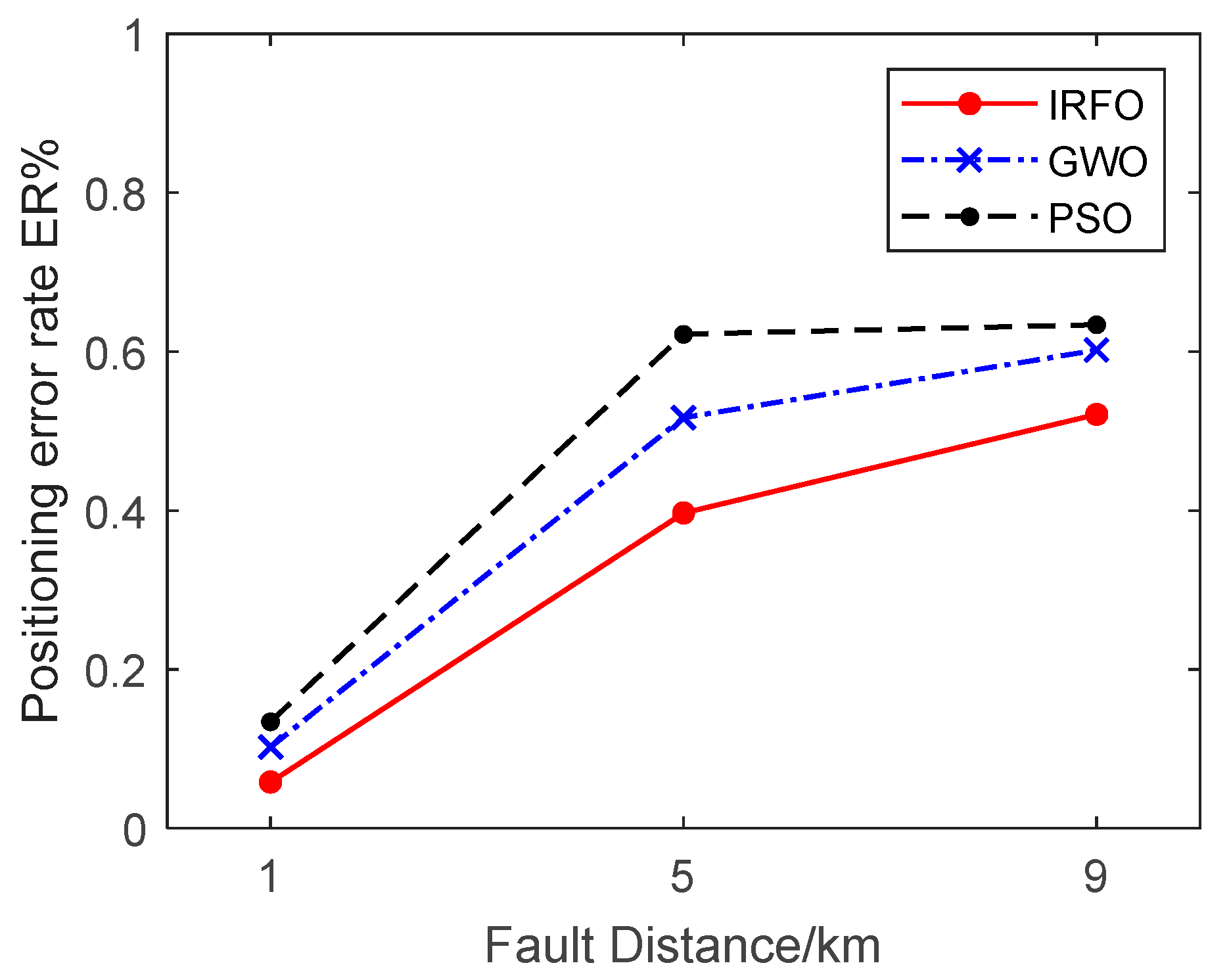 Electronics 14 01910 g020