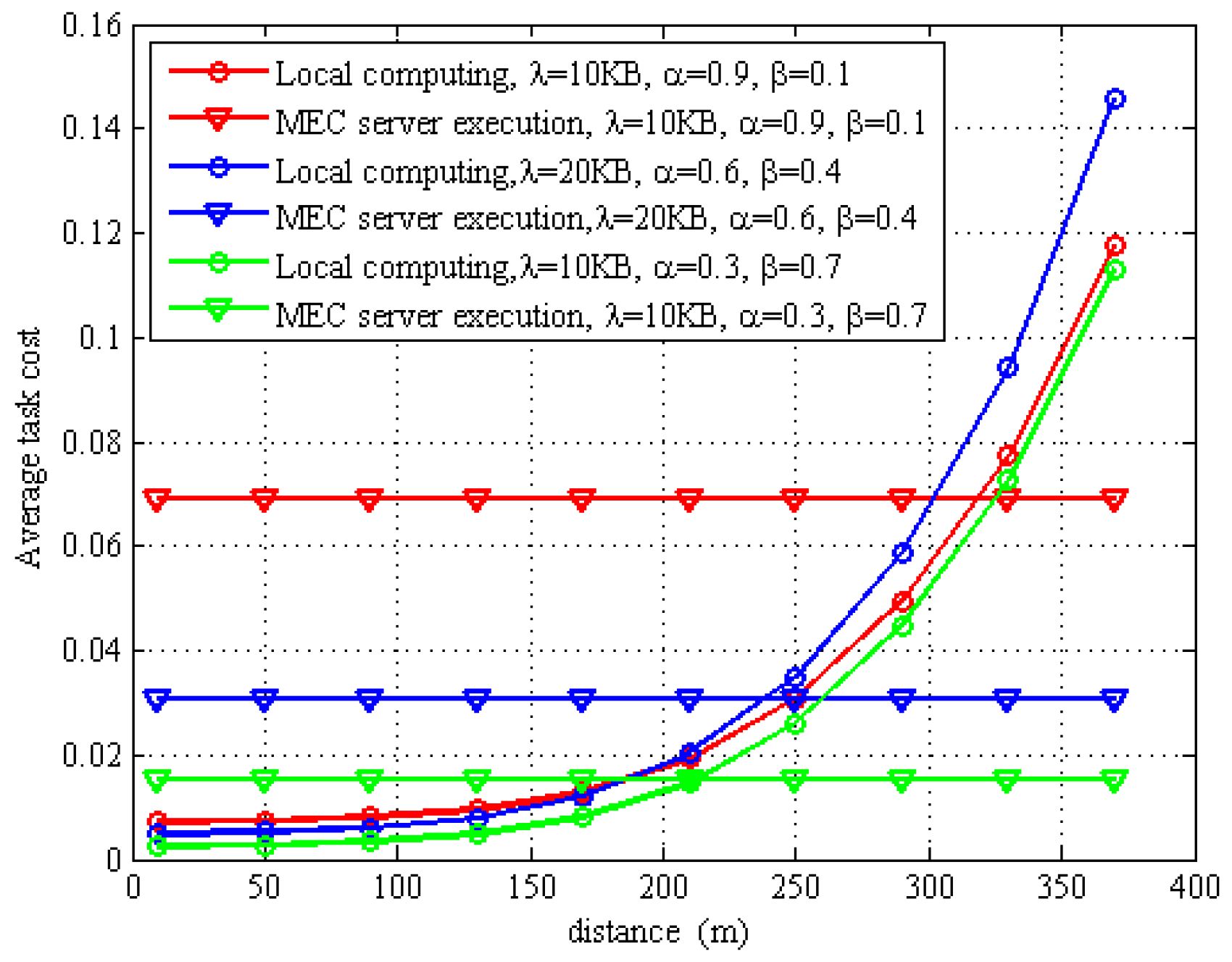 Electronics 14 01911 g002