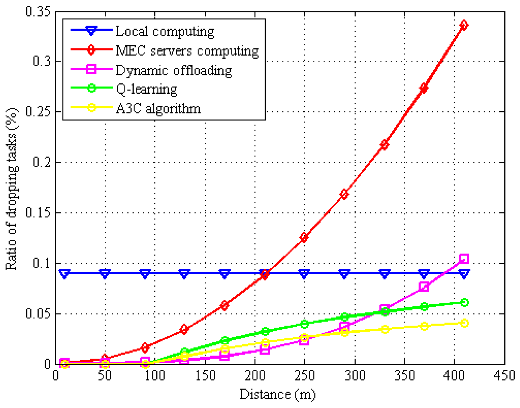 Electronics 14 01911 g003