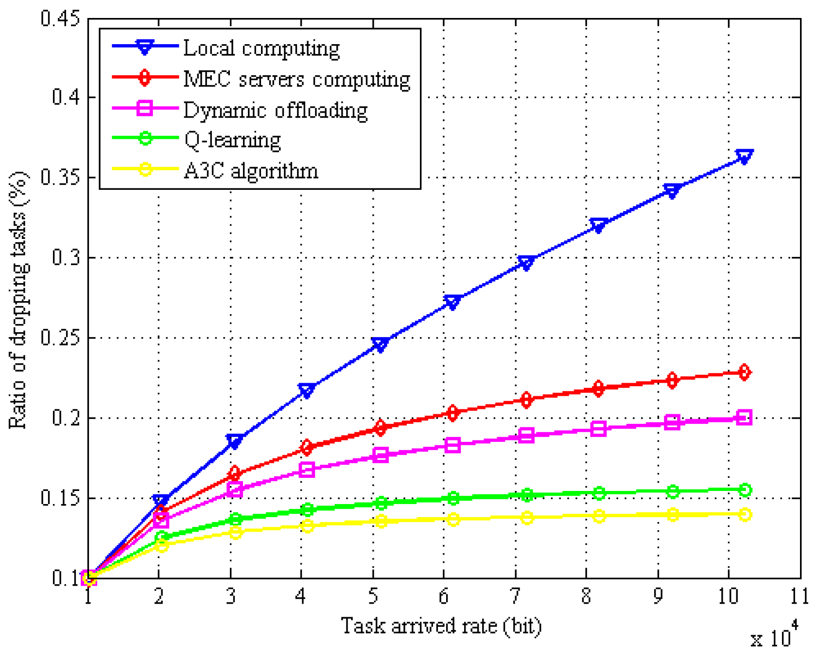 Electronics 14 01911 g006