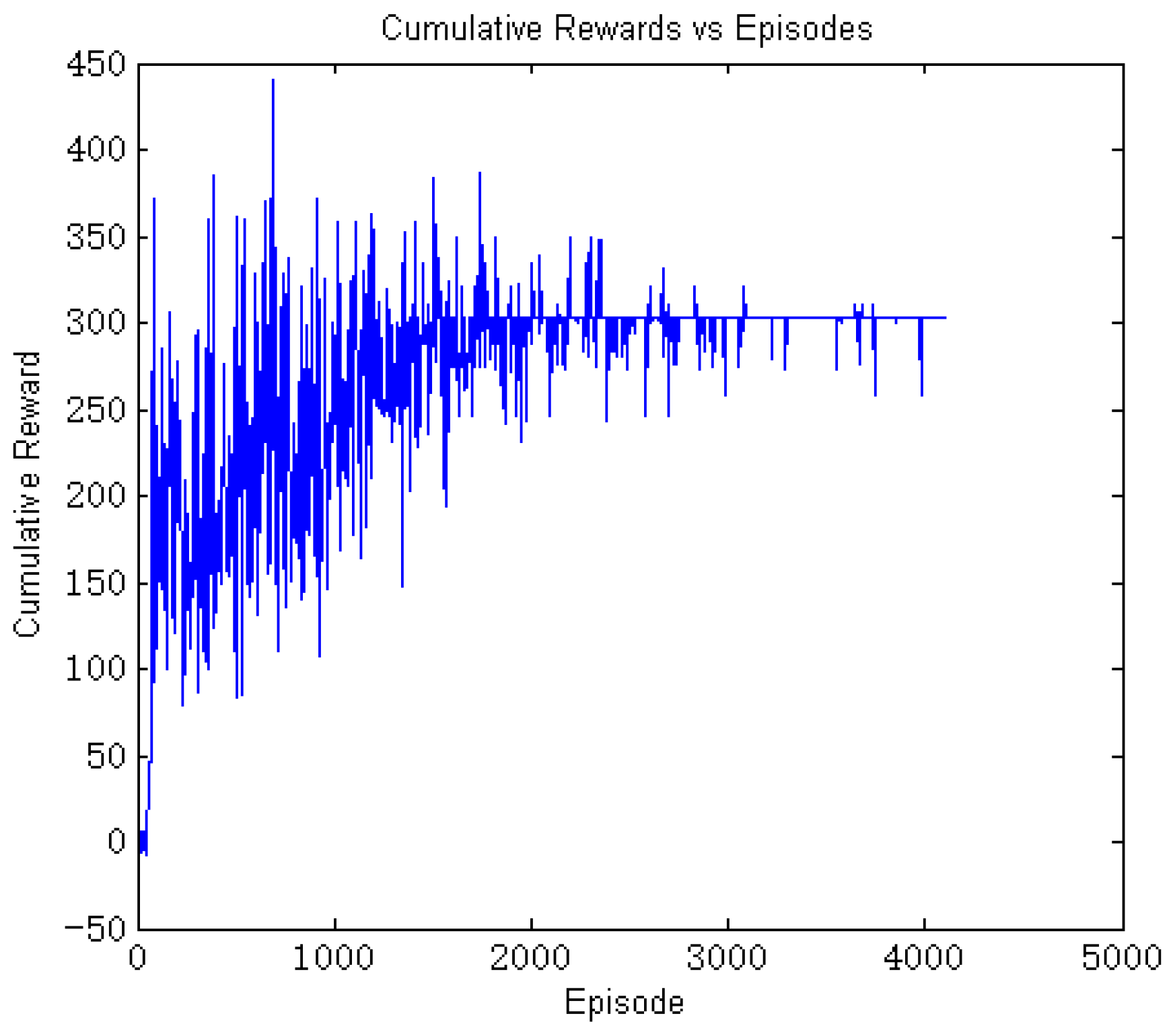 Electronics 14 01911 g007