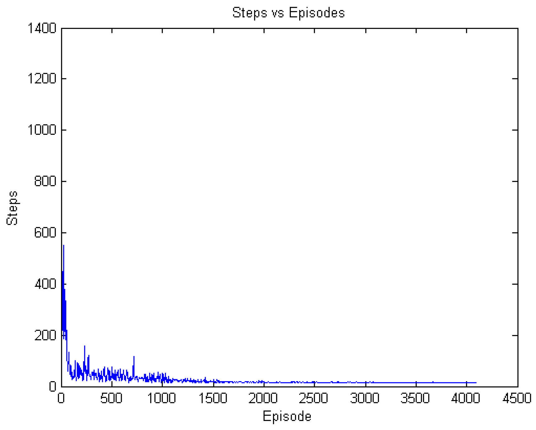 Electronics 14 01911 g008