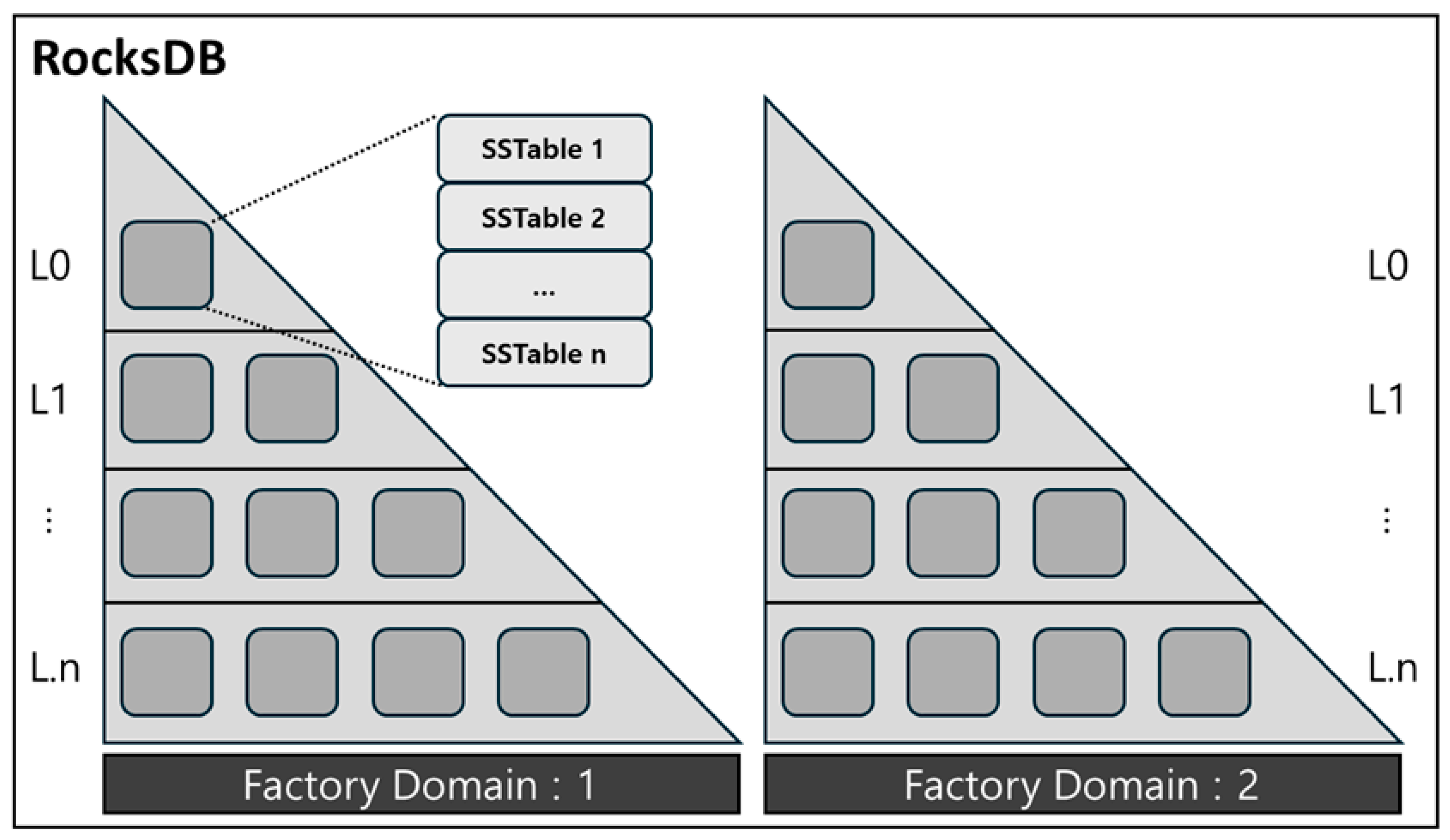 Electronics 14 01912 g004