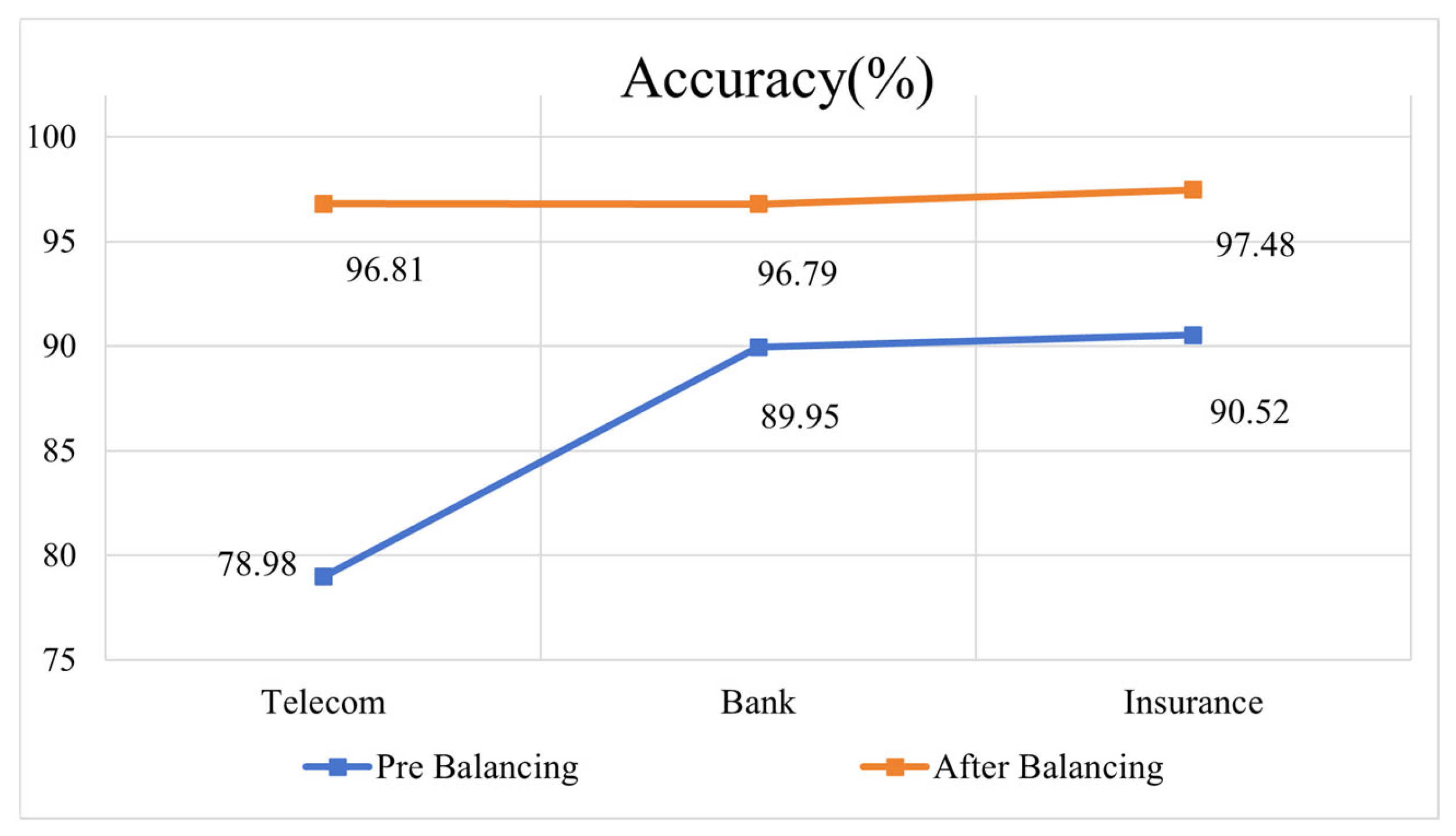 Electronics 14 01916 g018