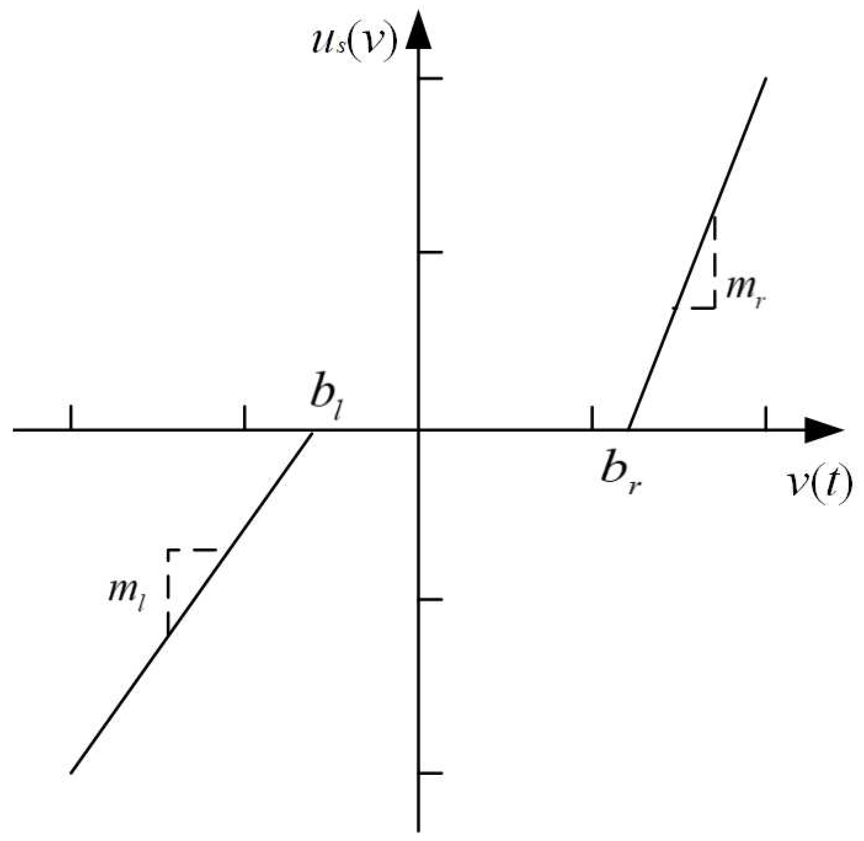Electronics 14 01917 g002