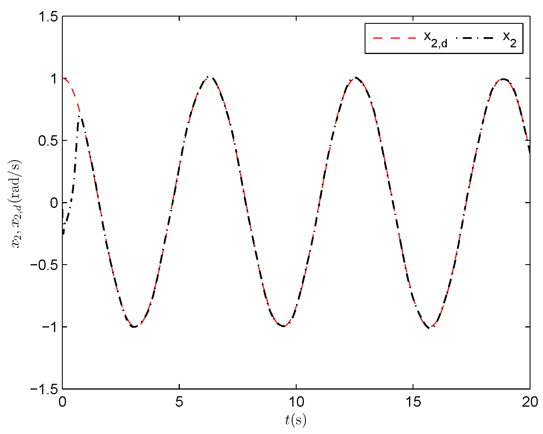 Electronics 14 01917 g005