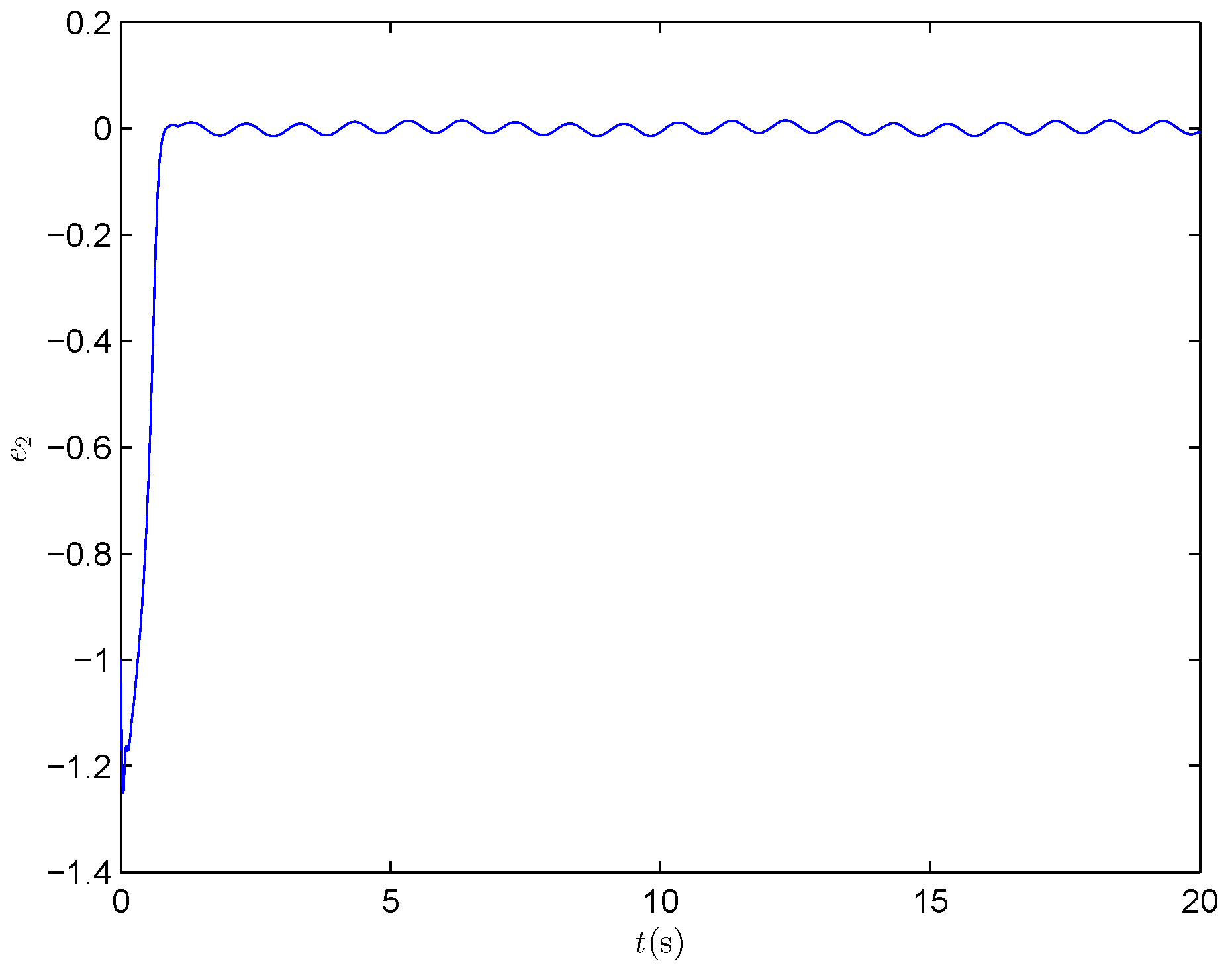 Electronics 14 01917 g006