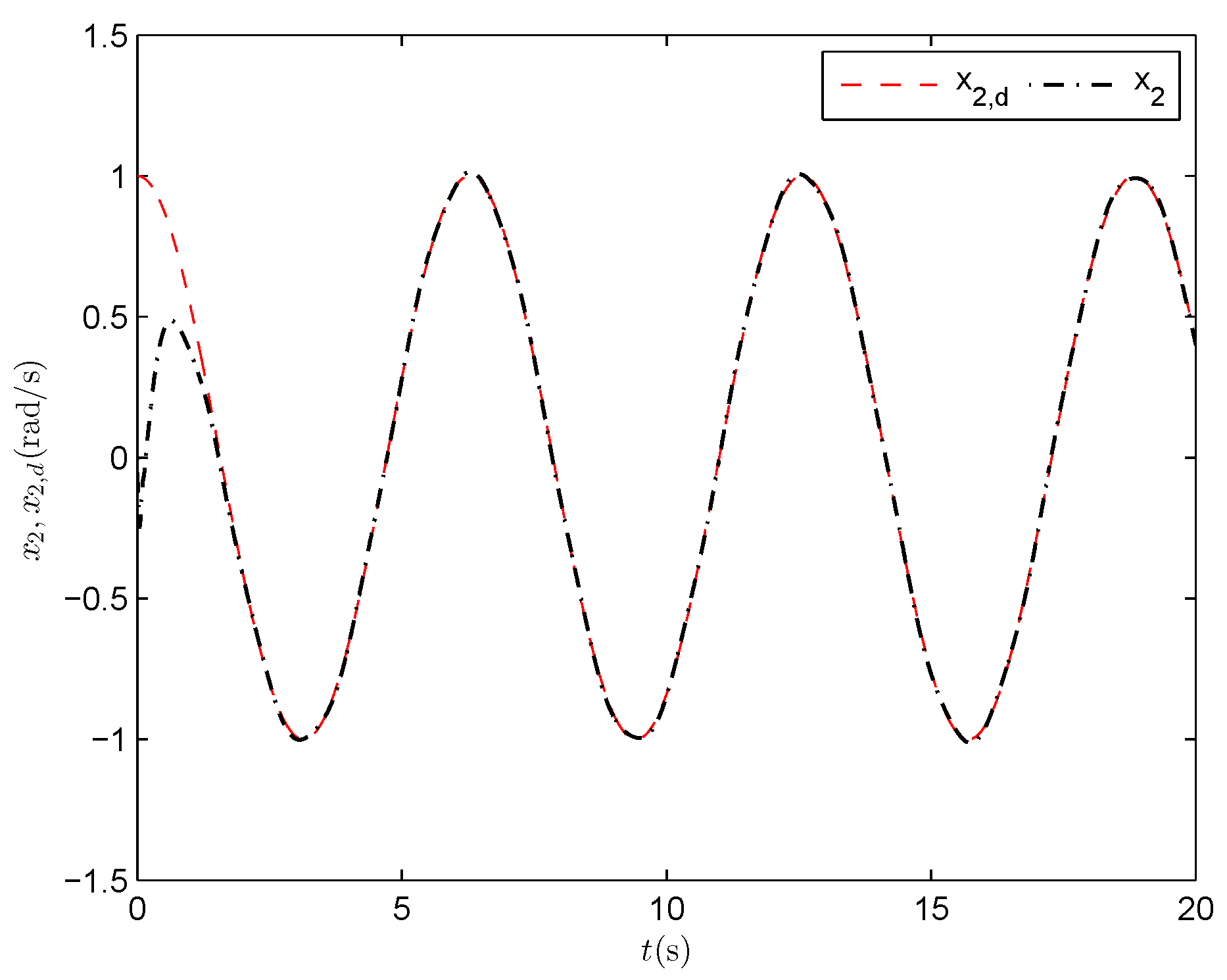 Electronics 14 01917 g010