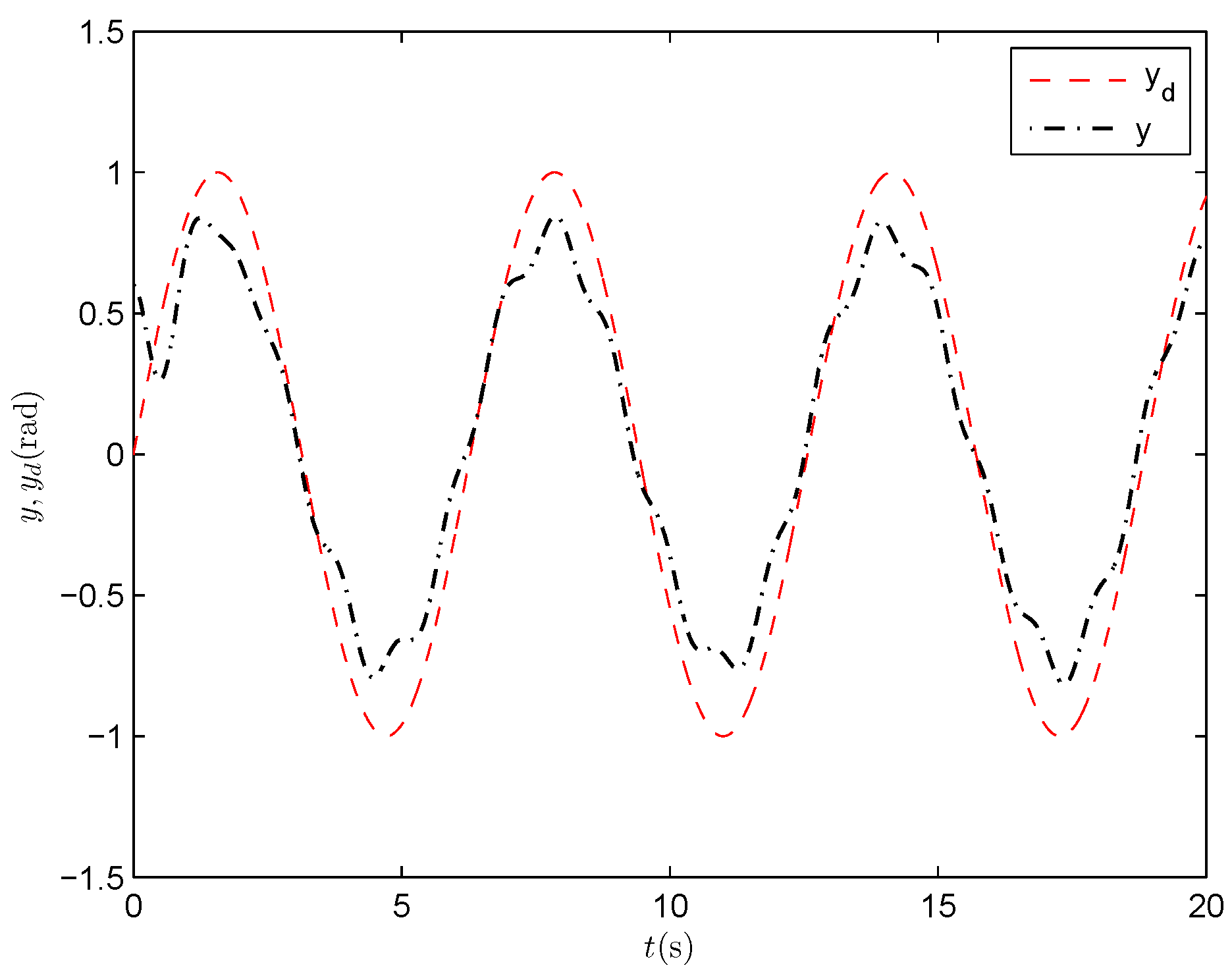 Electronics 14 01917 g011
