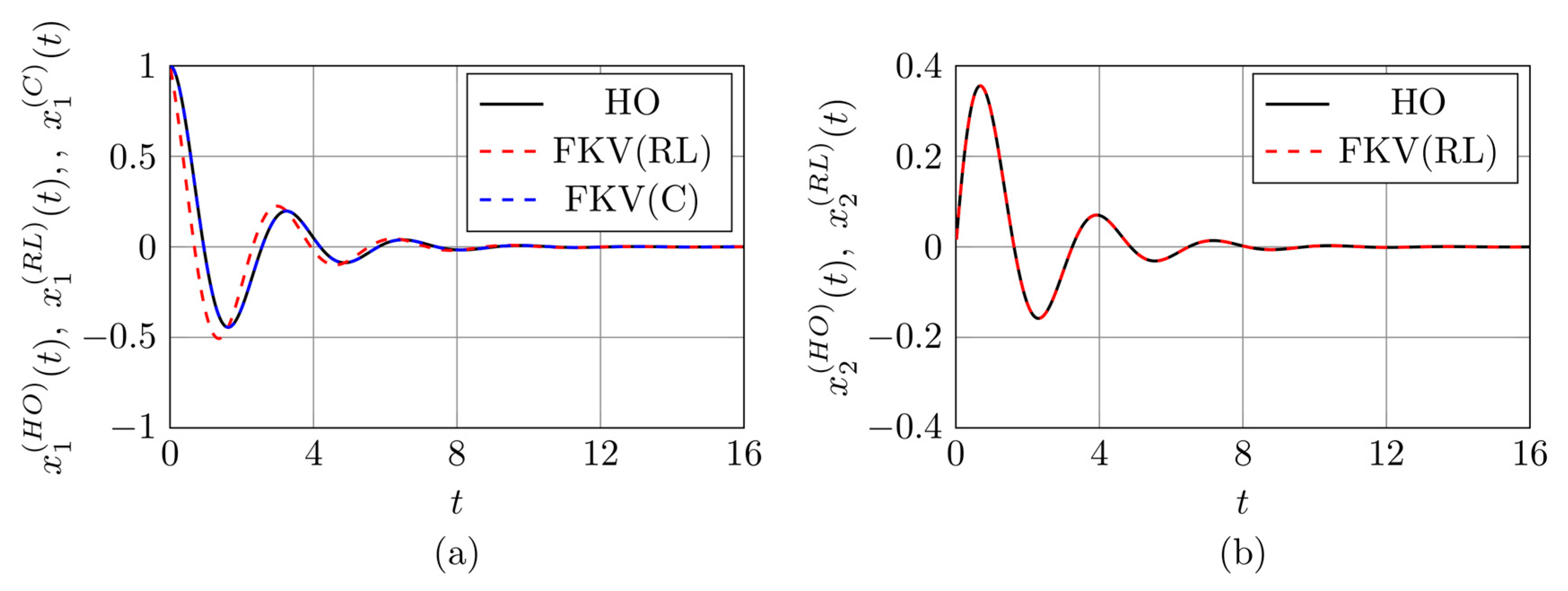 Electronics 14 01918 g002 Electronics 14 01918 g002
