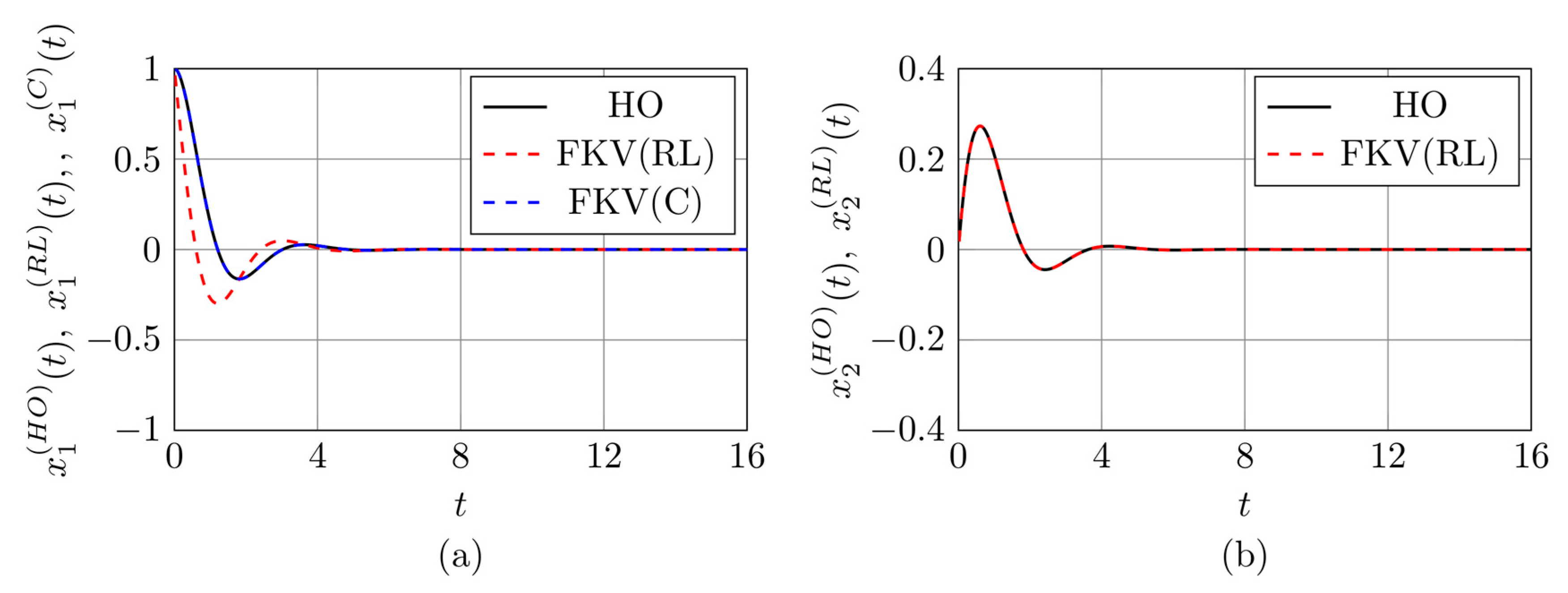 Electronics 14 01918 g003 Electronics 14 01918 g003
