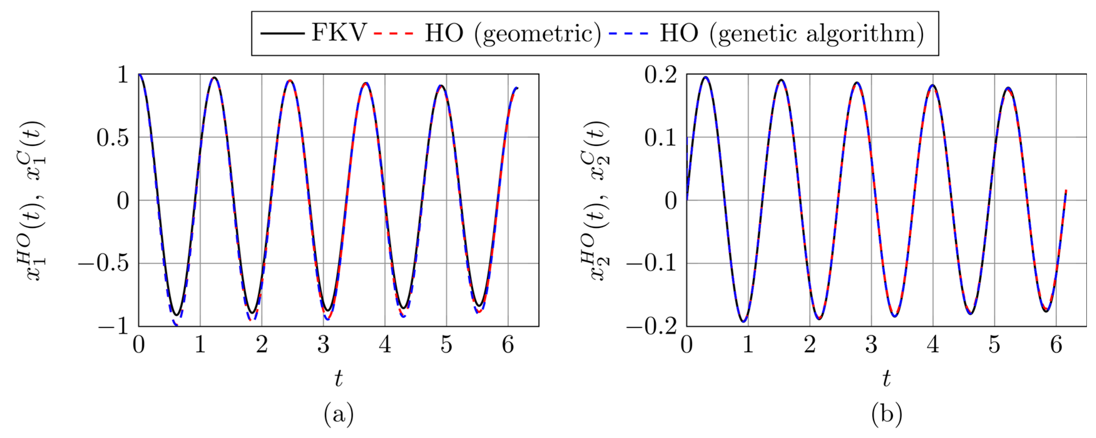 Electronics 14 01918 g006 Electronics 14 01918 g006