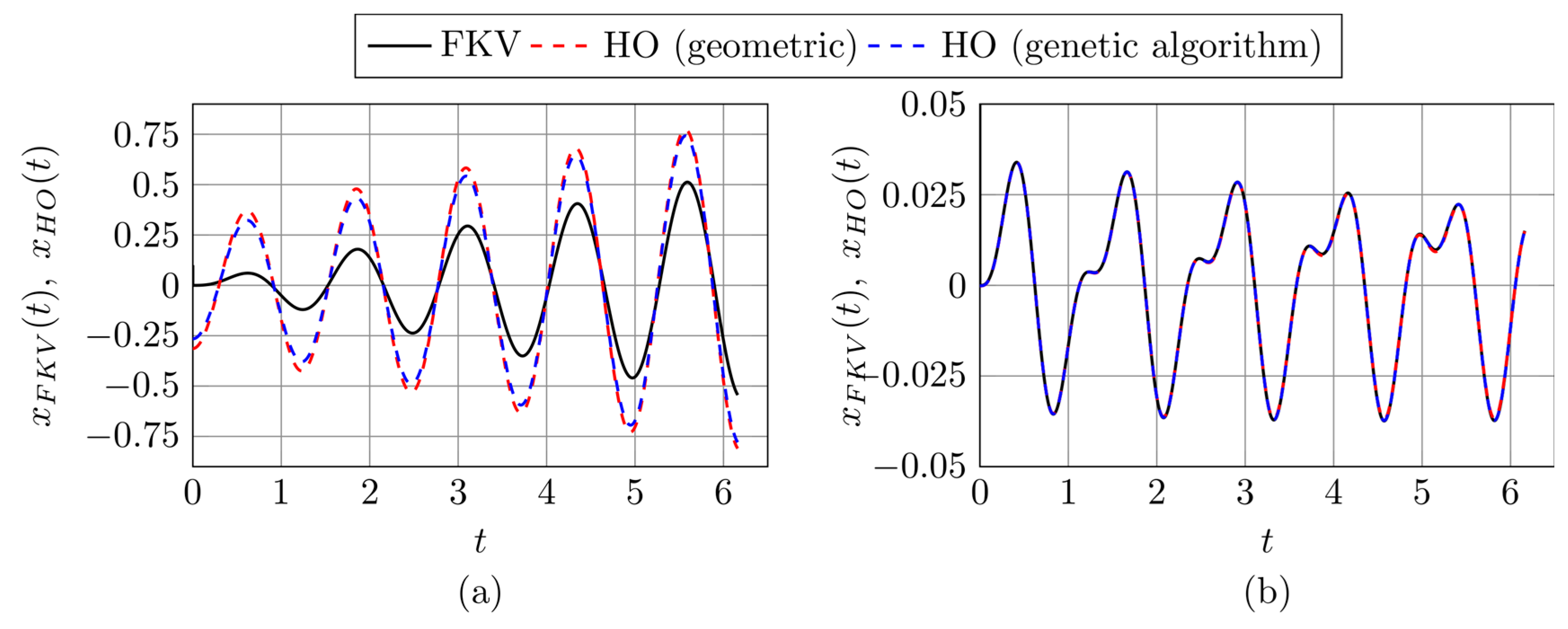 Electronics 14 01918 g010 Electronics 14 01918 g010