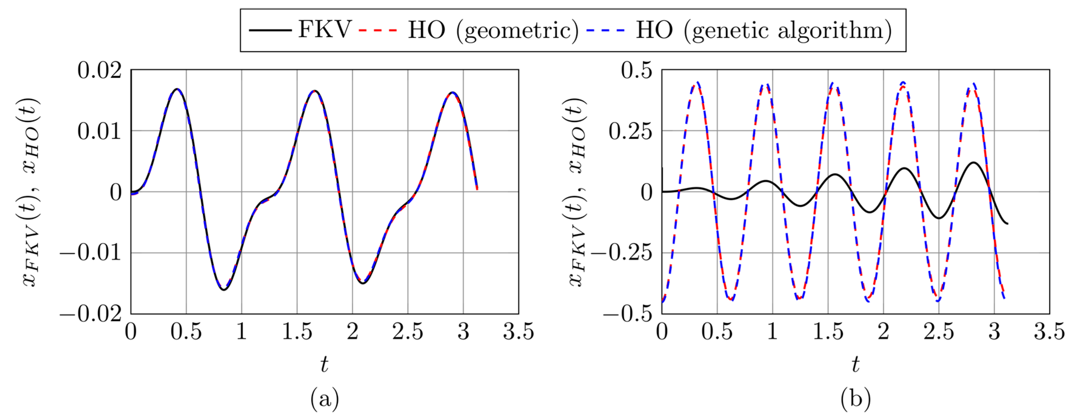 Electronics 14 01918 g011 Electronics 14 01918 g011