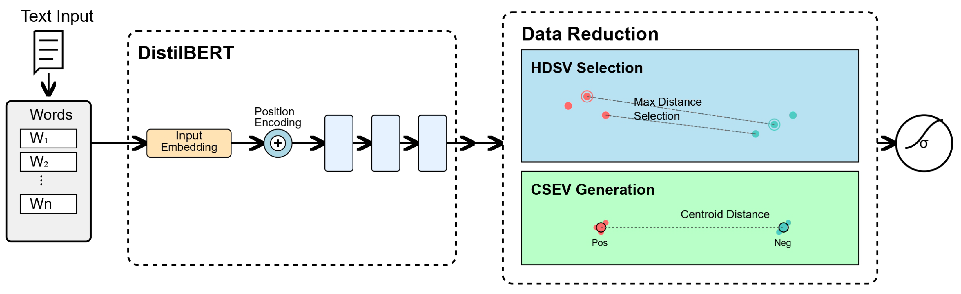 Electronics 14 01919 g001