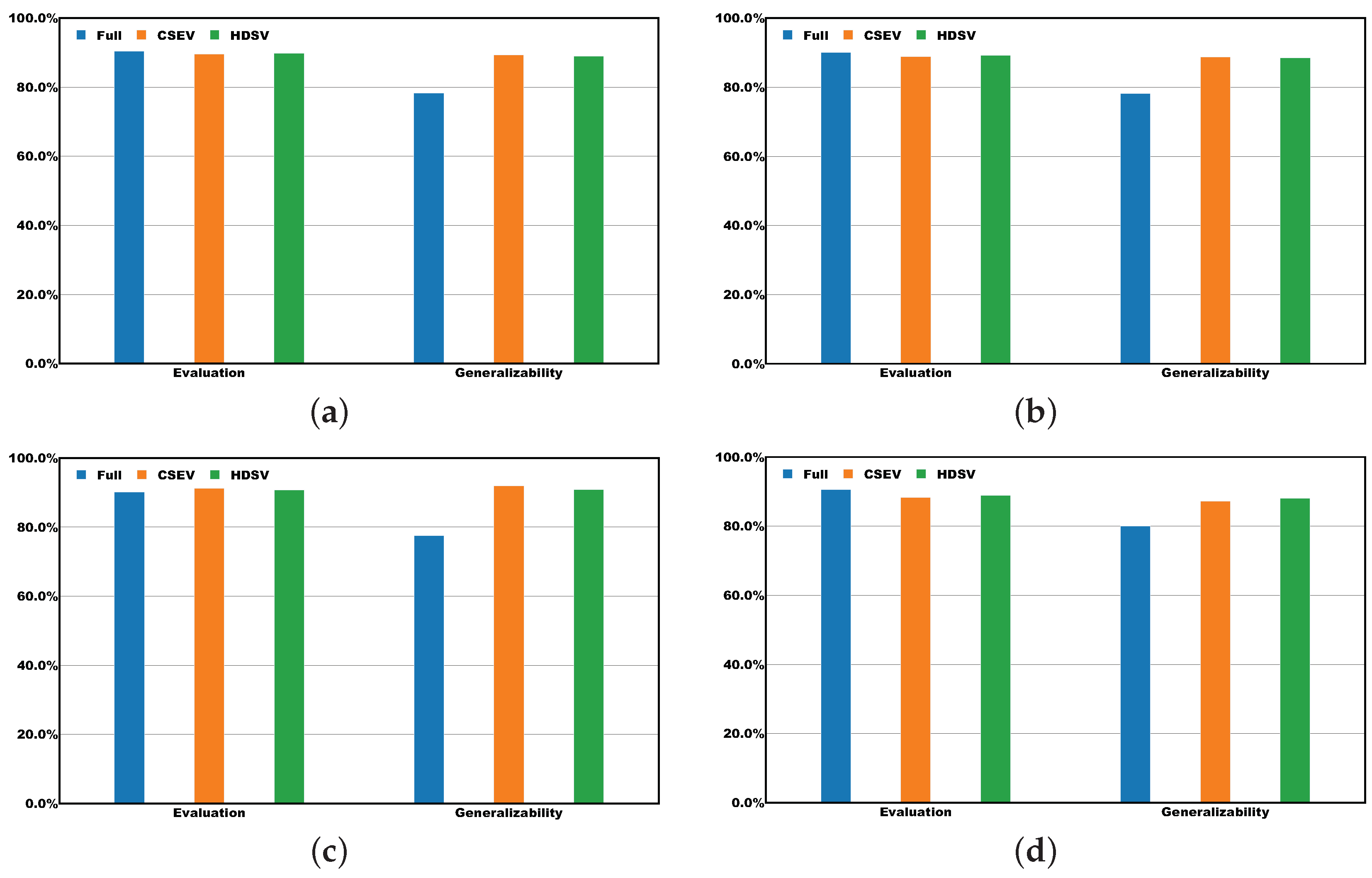 Electronics 14 01919 g004