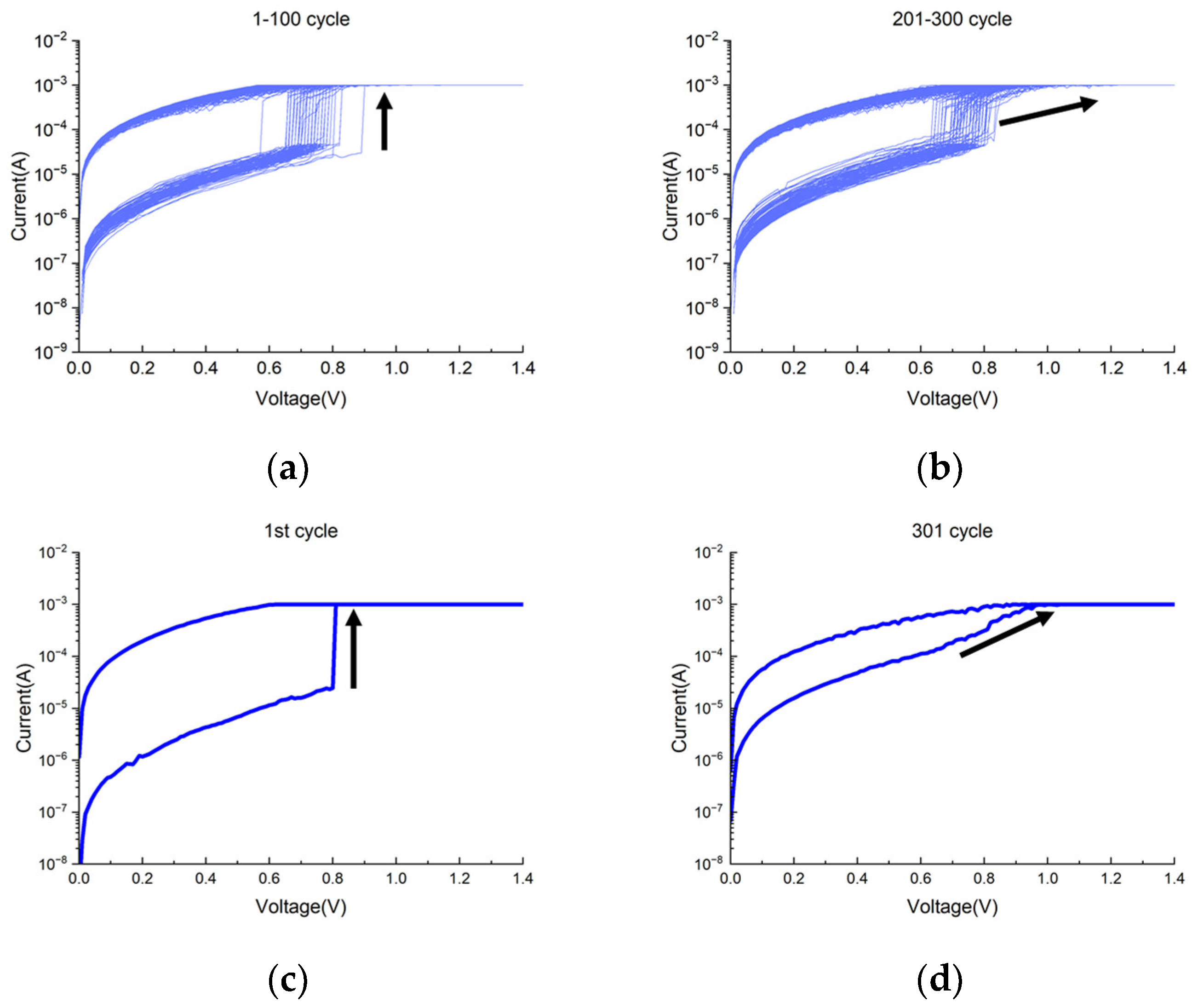 Electronics 14 01921 g002