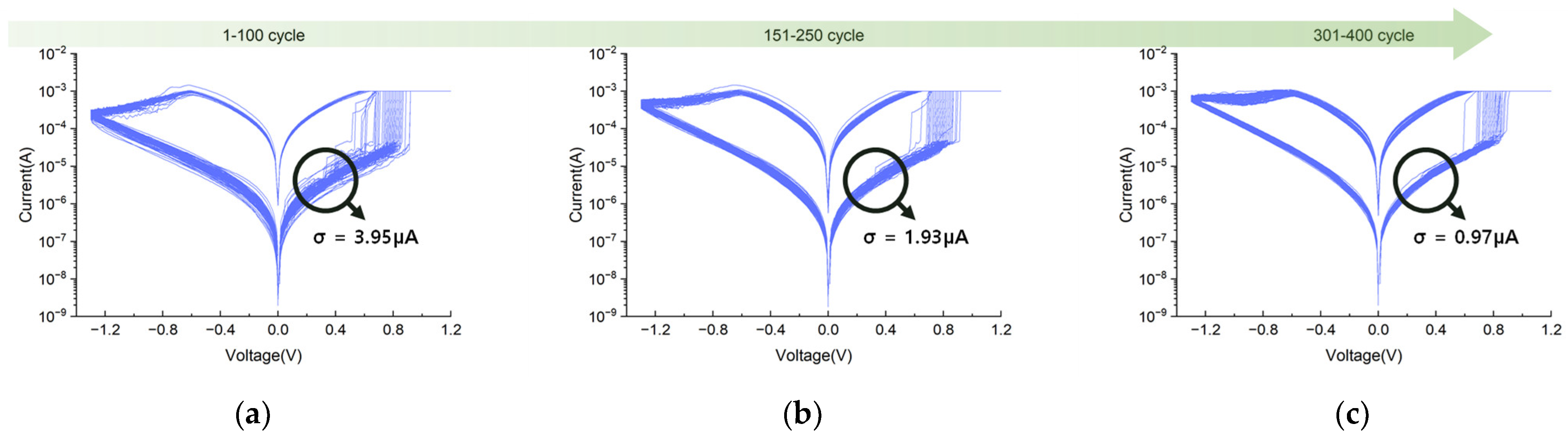 Electronics 14 01921 g006