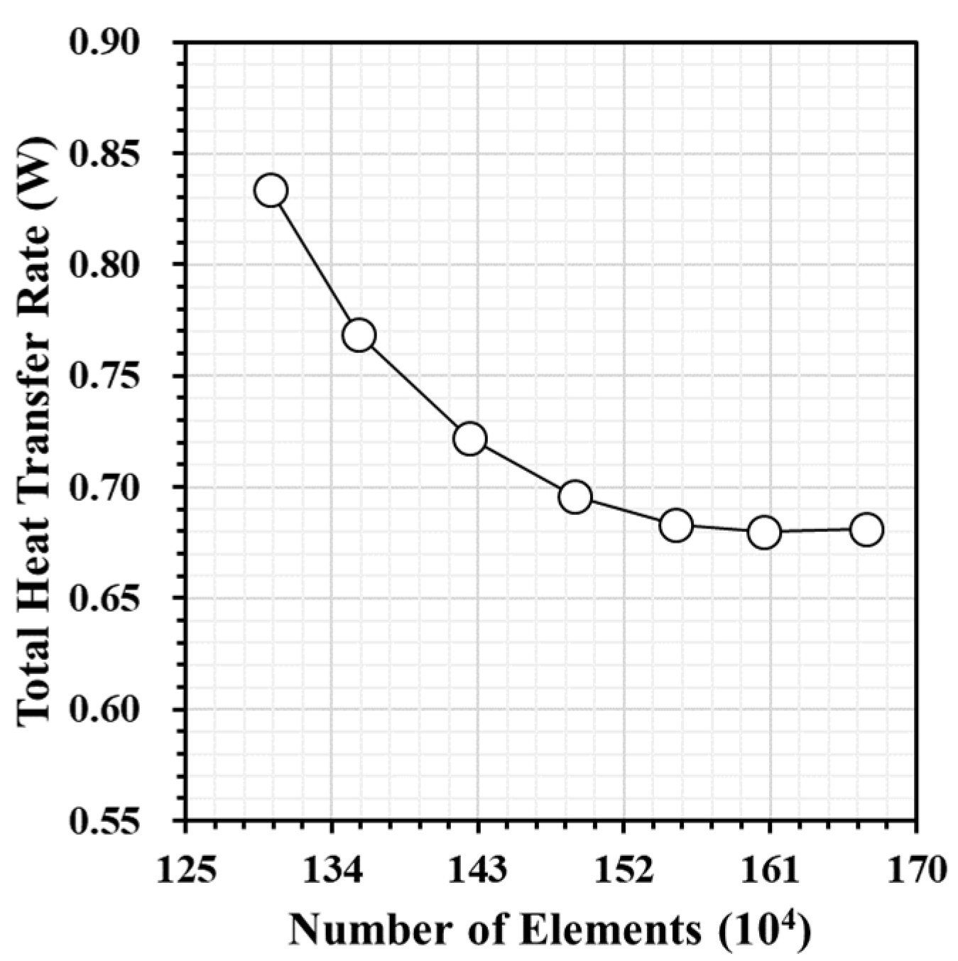Electronics 14 01922 g006