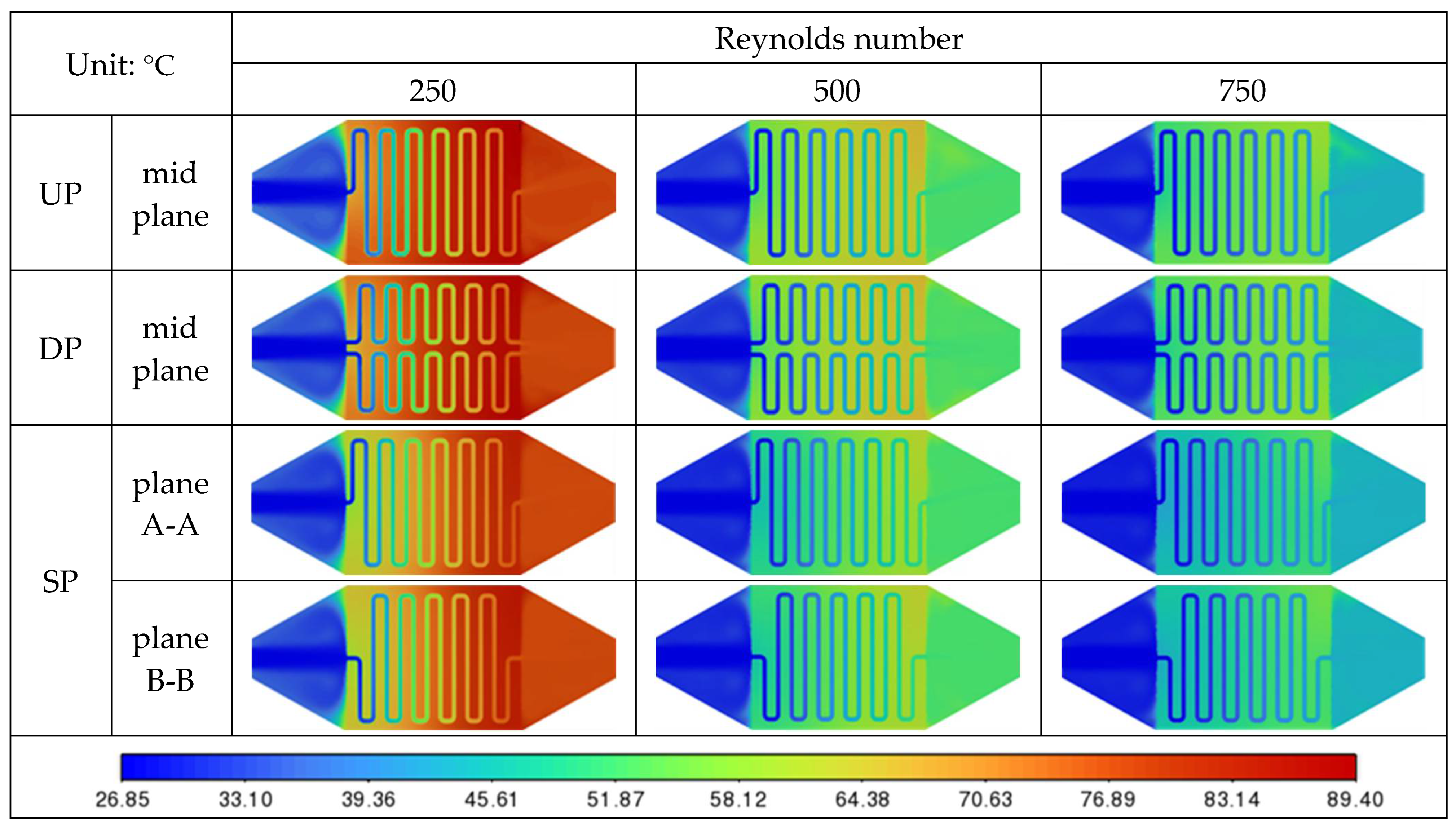 Electronics 14 01922 g009