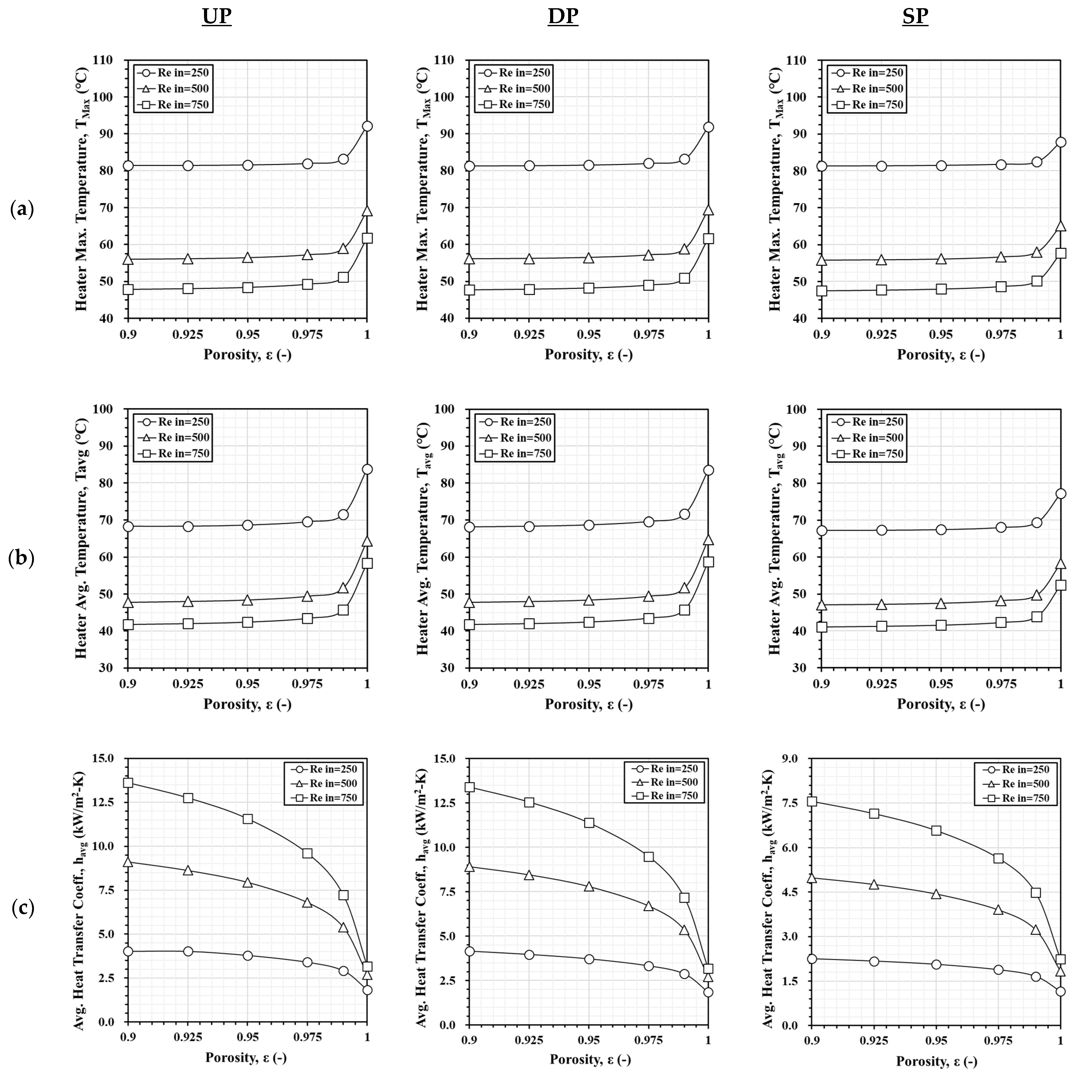 Electronics 14 01922 g011a