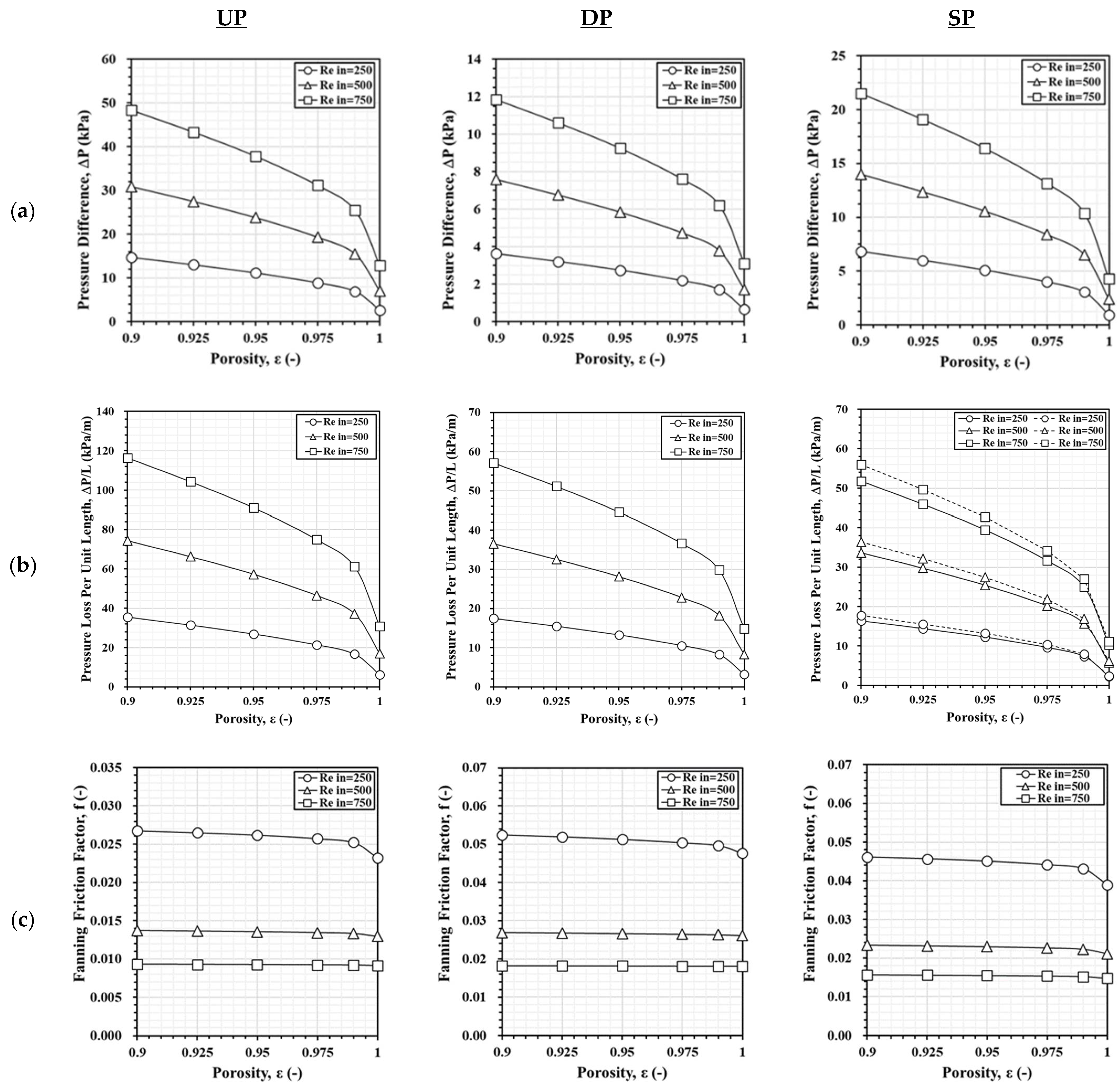 Electronics 14 01922 g012