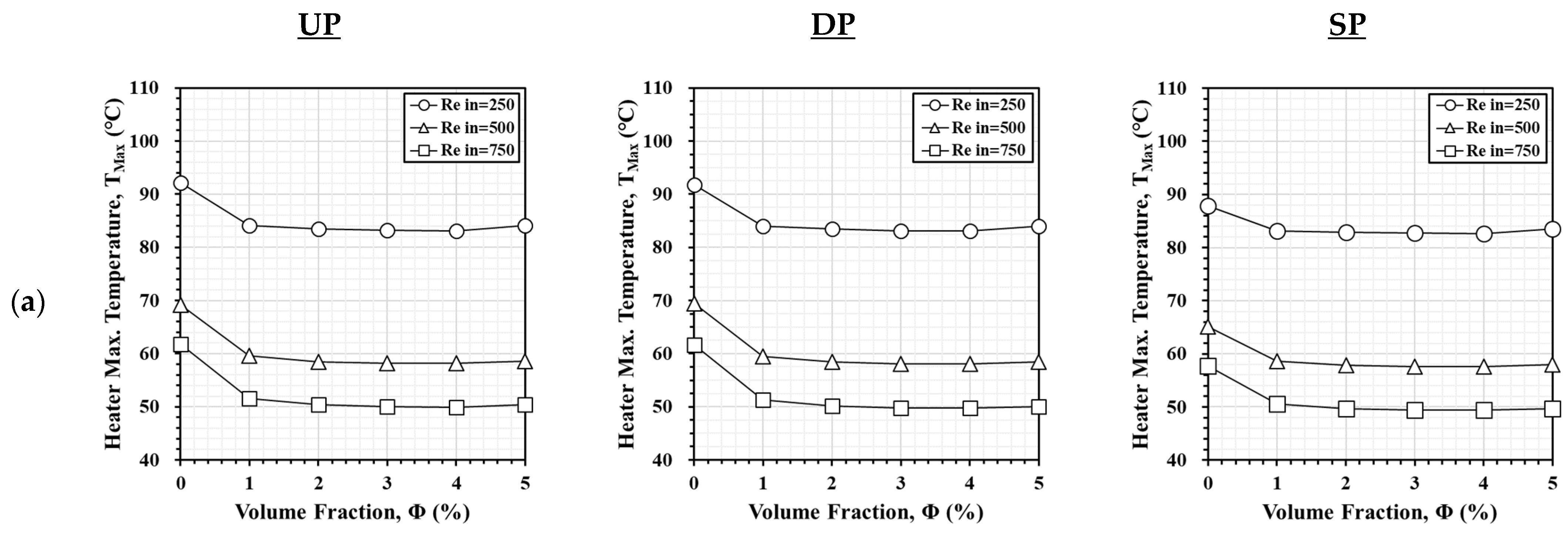 Electronics 14 01922 g013a