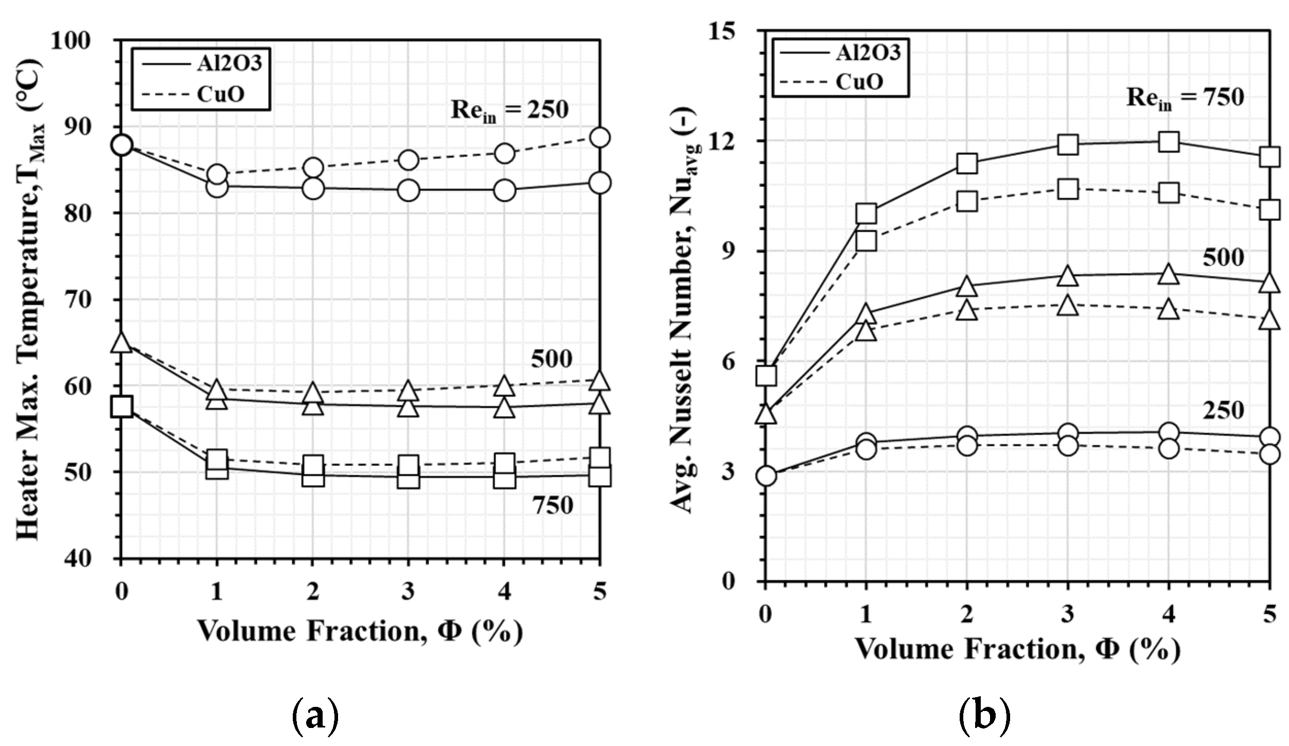 Electronics 14 01922 g014a