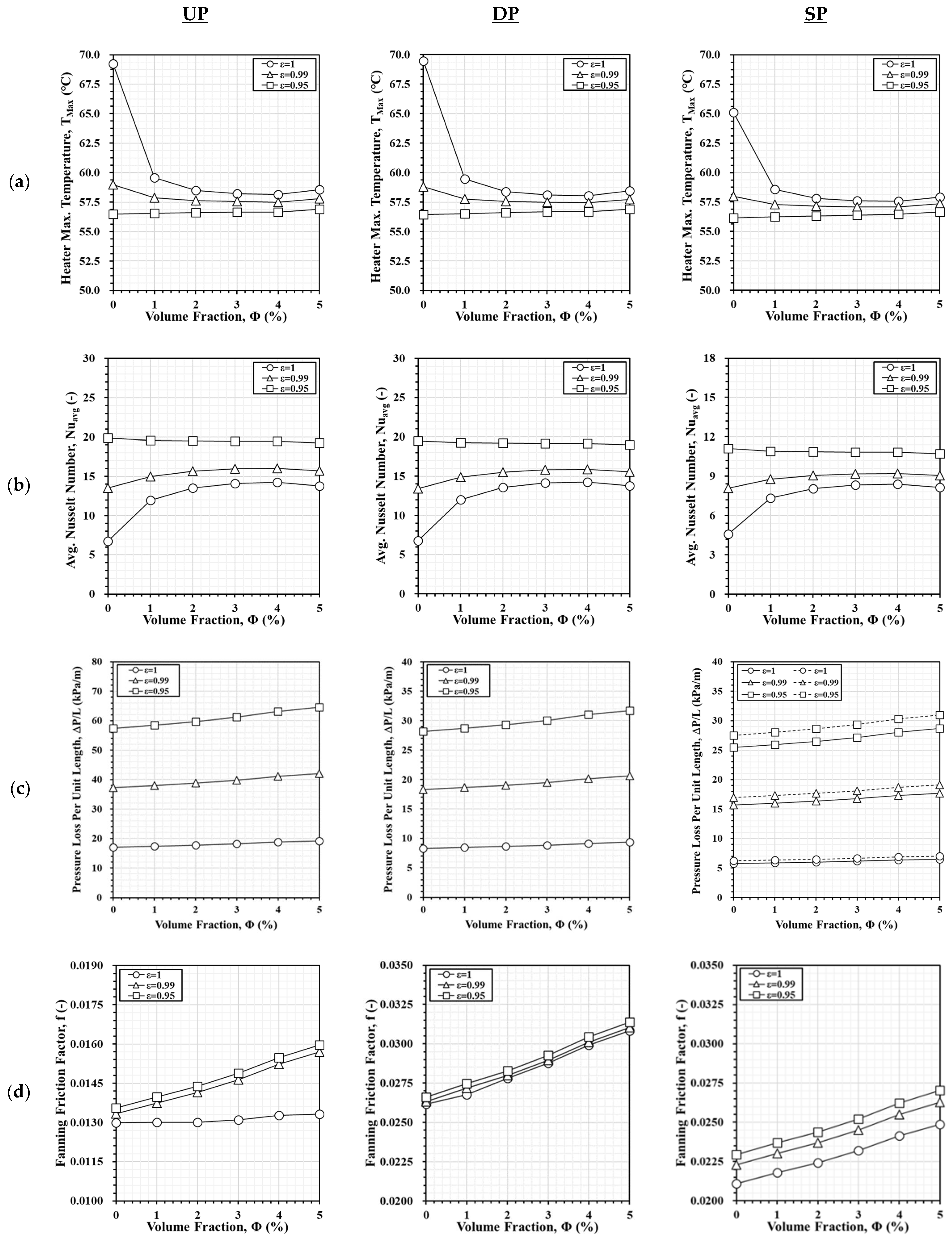 Electronics 14 01922 g015