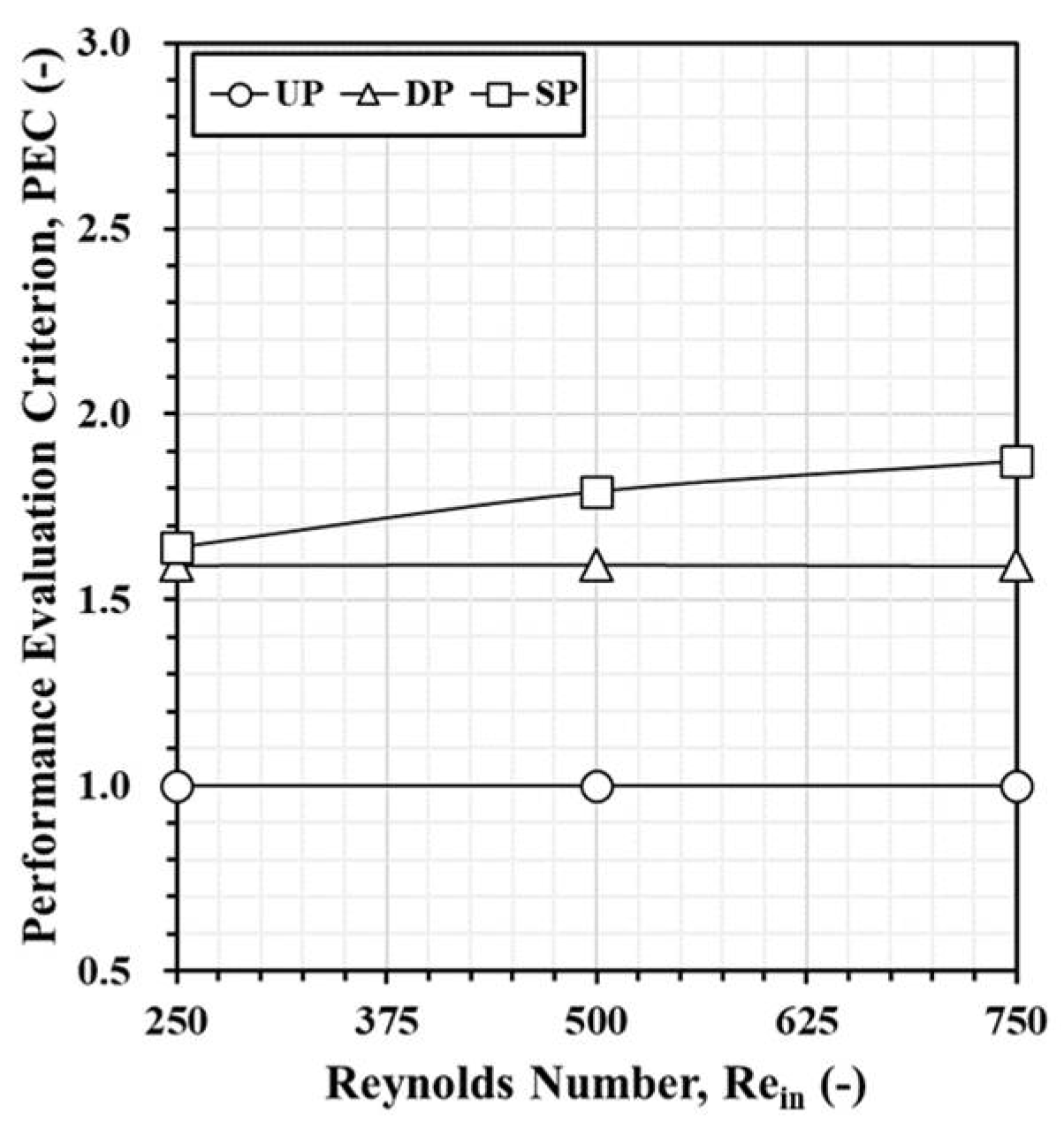 Electronics 14 01922 g016