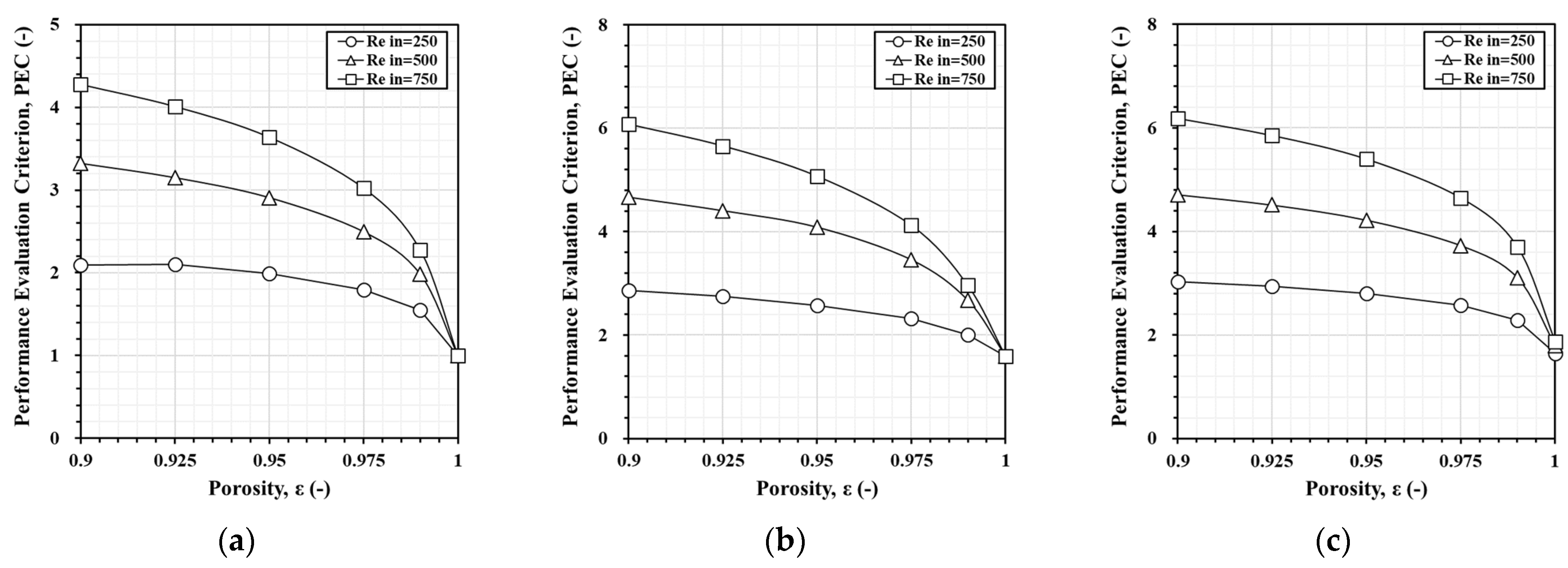 Electronics 14 01922 g017