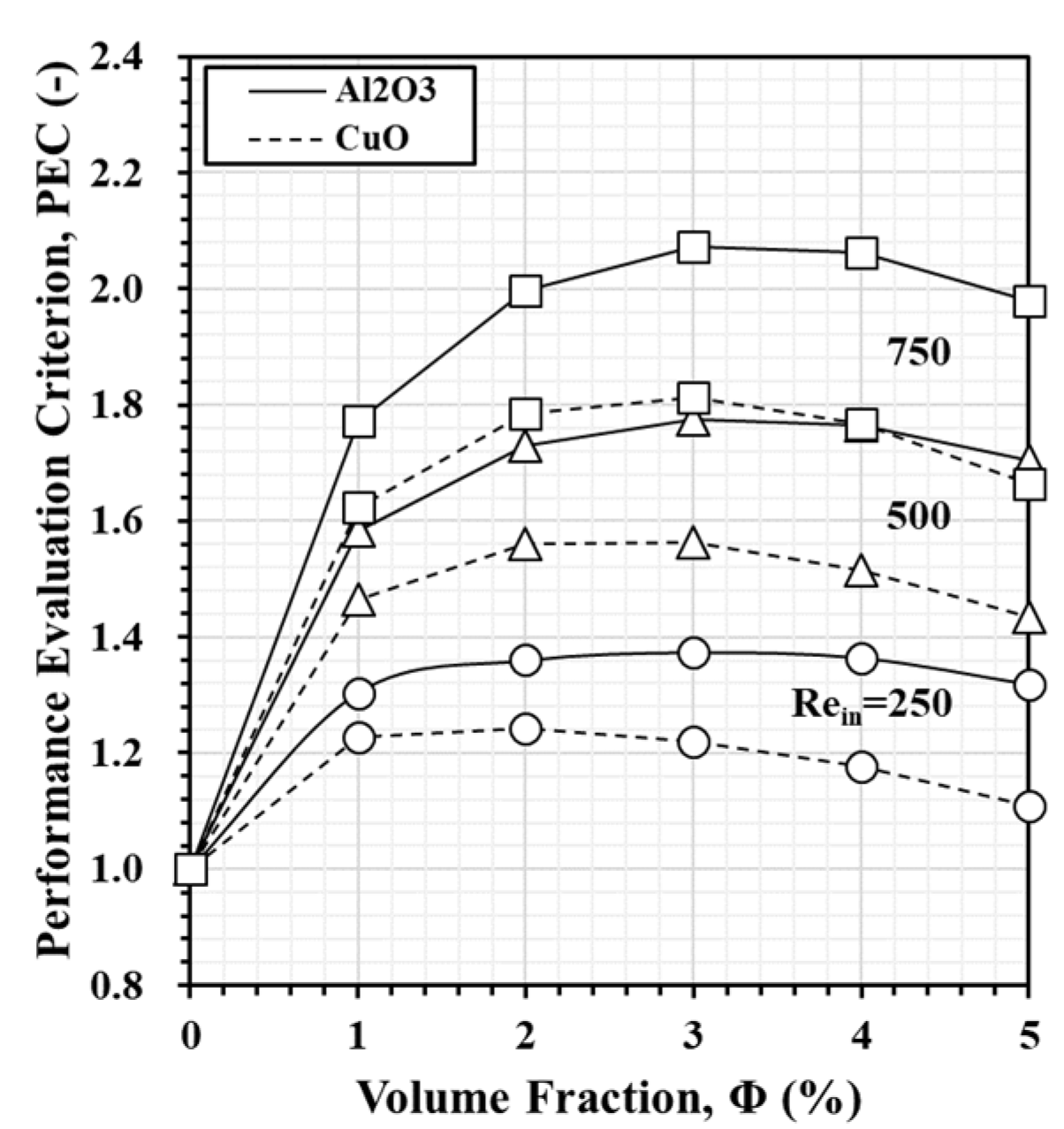 Electronics 14 01922 g019