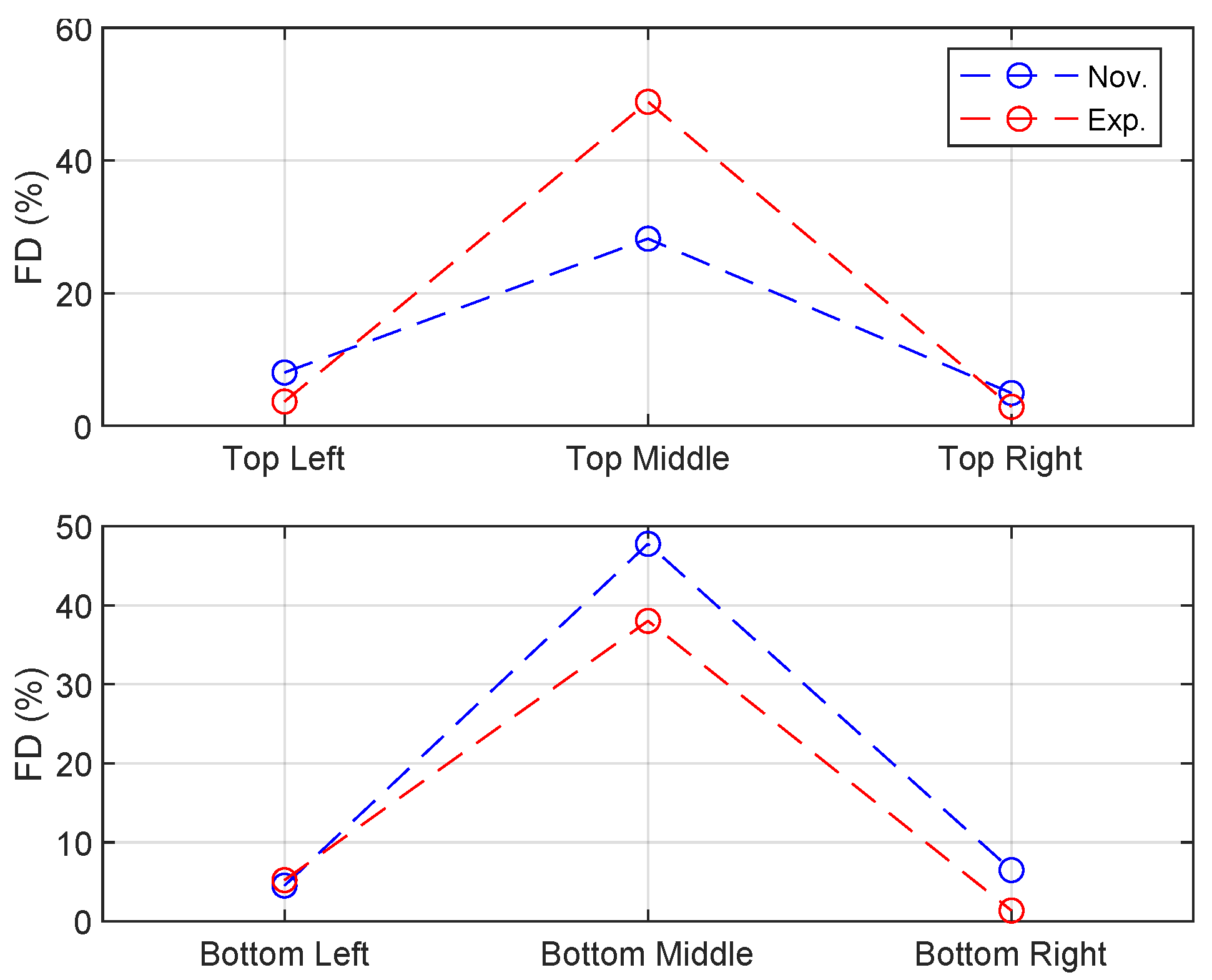 Electronics 14 01923 g010