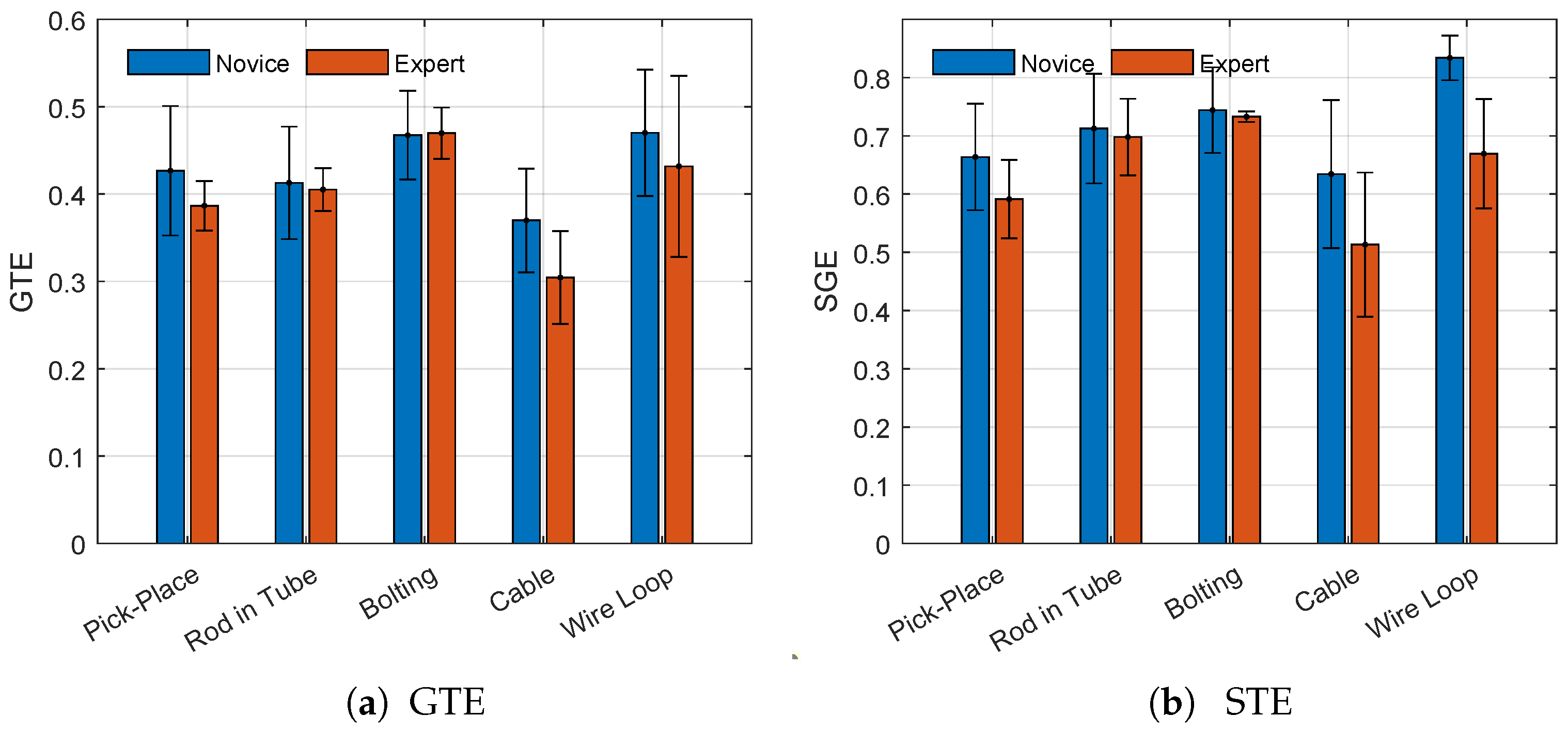 Electronics 14 01923 g011