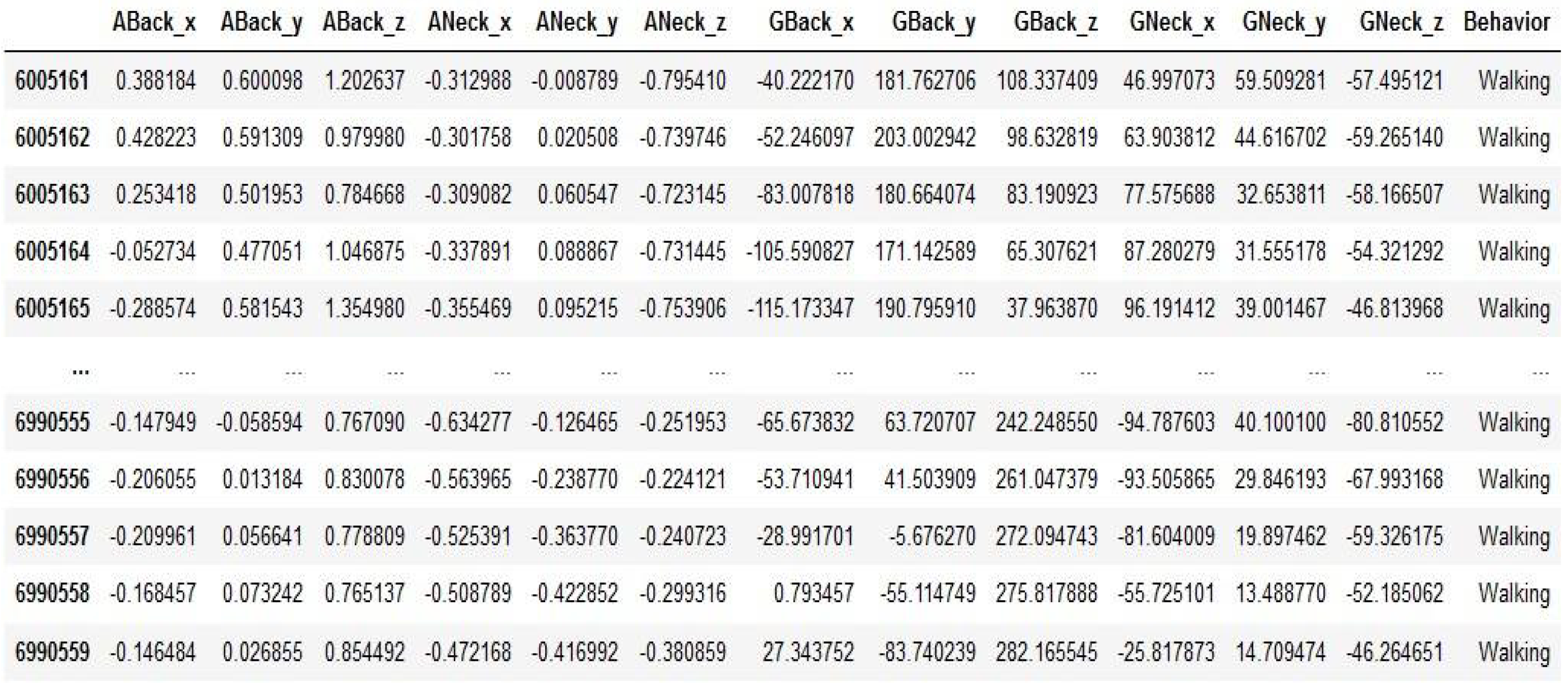 Electronics 14 01924 g003