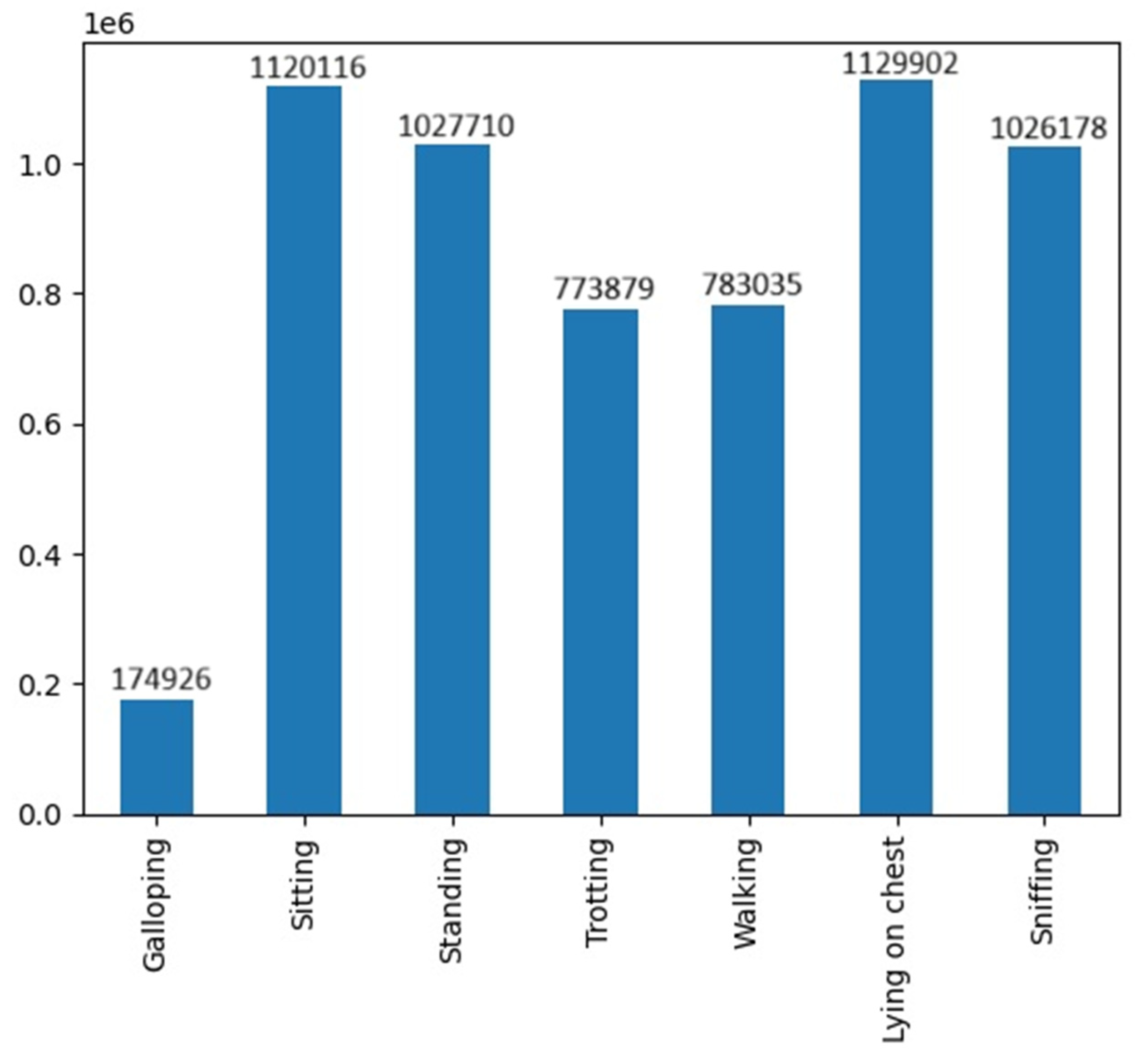 Electronics 14 01924 g005