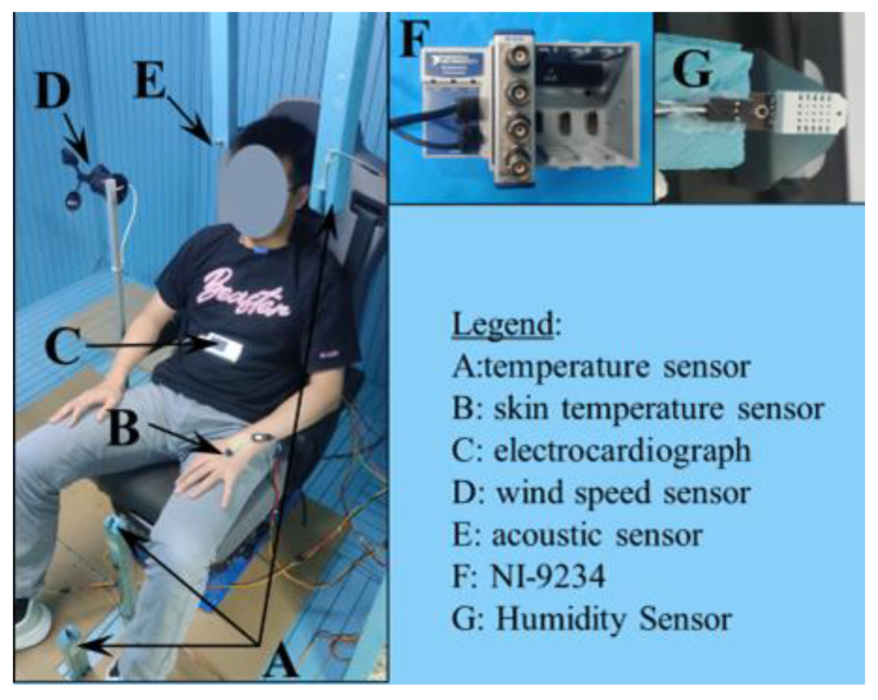 Electronics 14 01932 g002