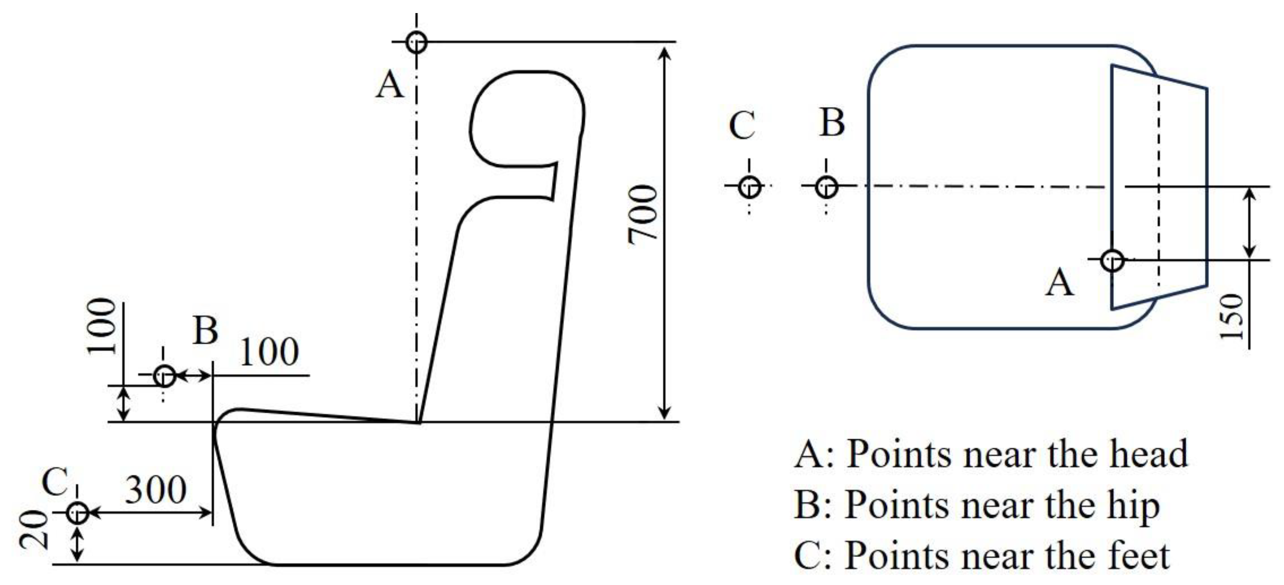 Electronics 14 01932 g004