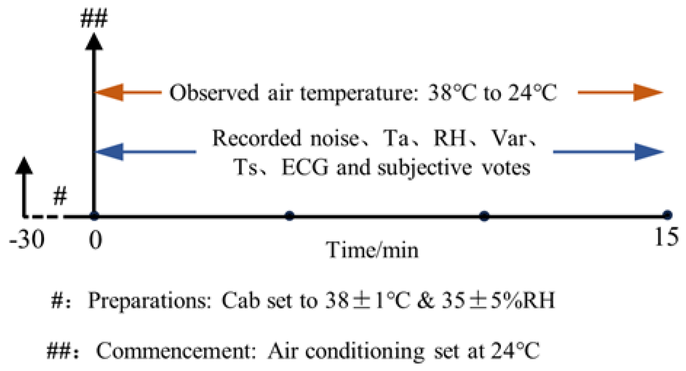 Electronics 14 01932 g007