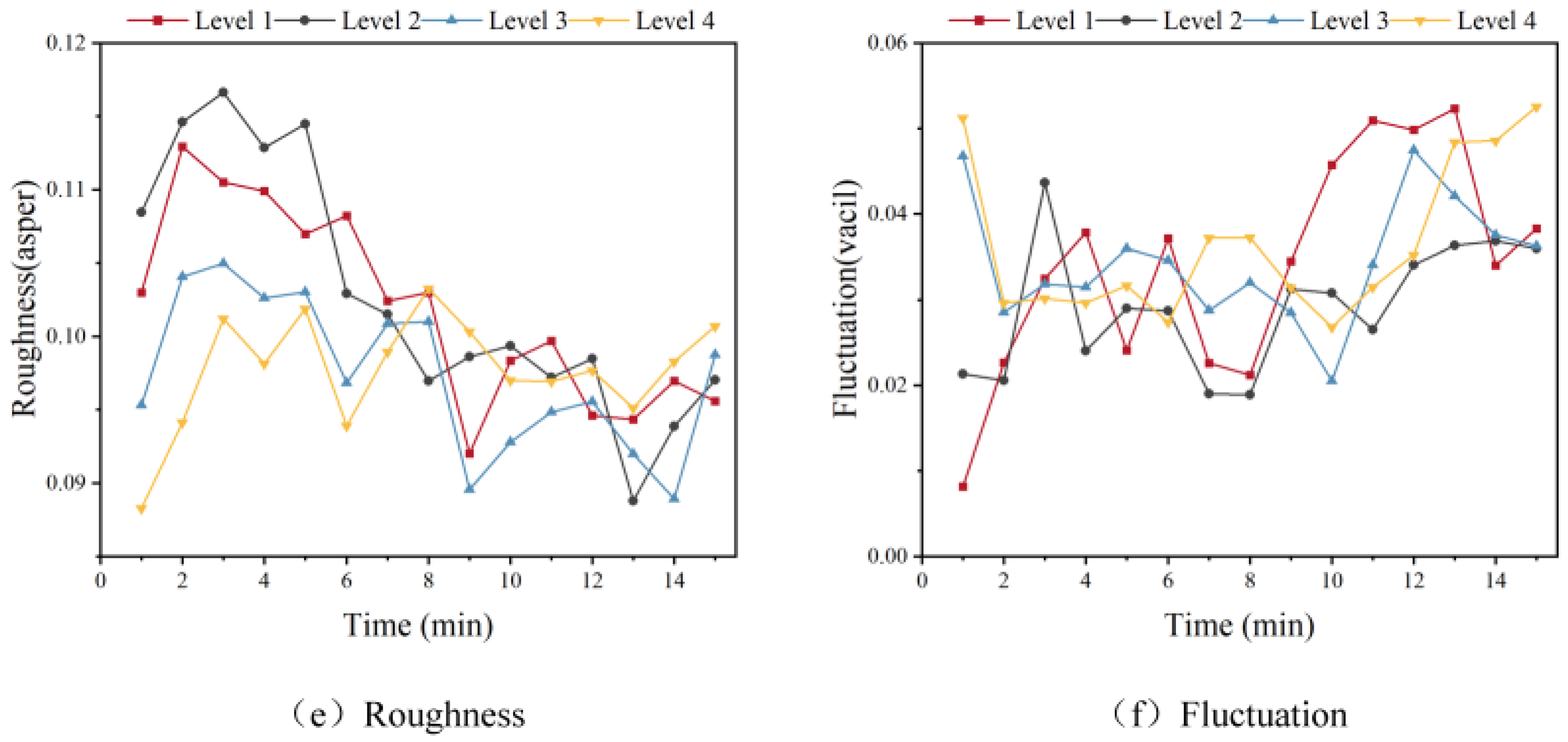 Electronics 14 01932 g008b