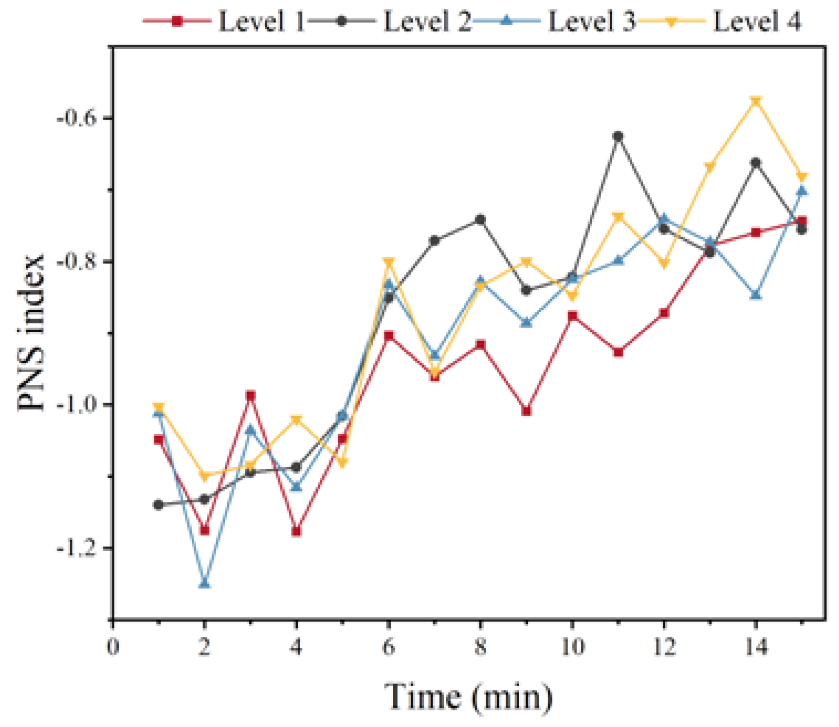 Electronics 14 01932 g009
