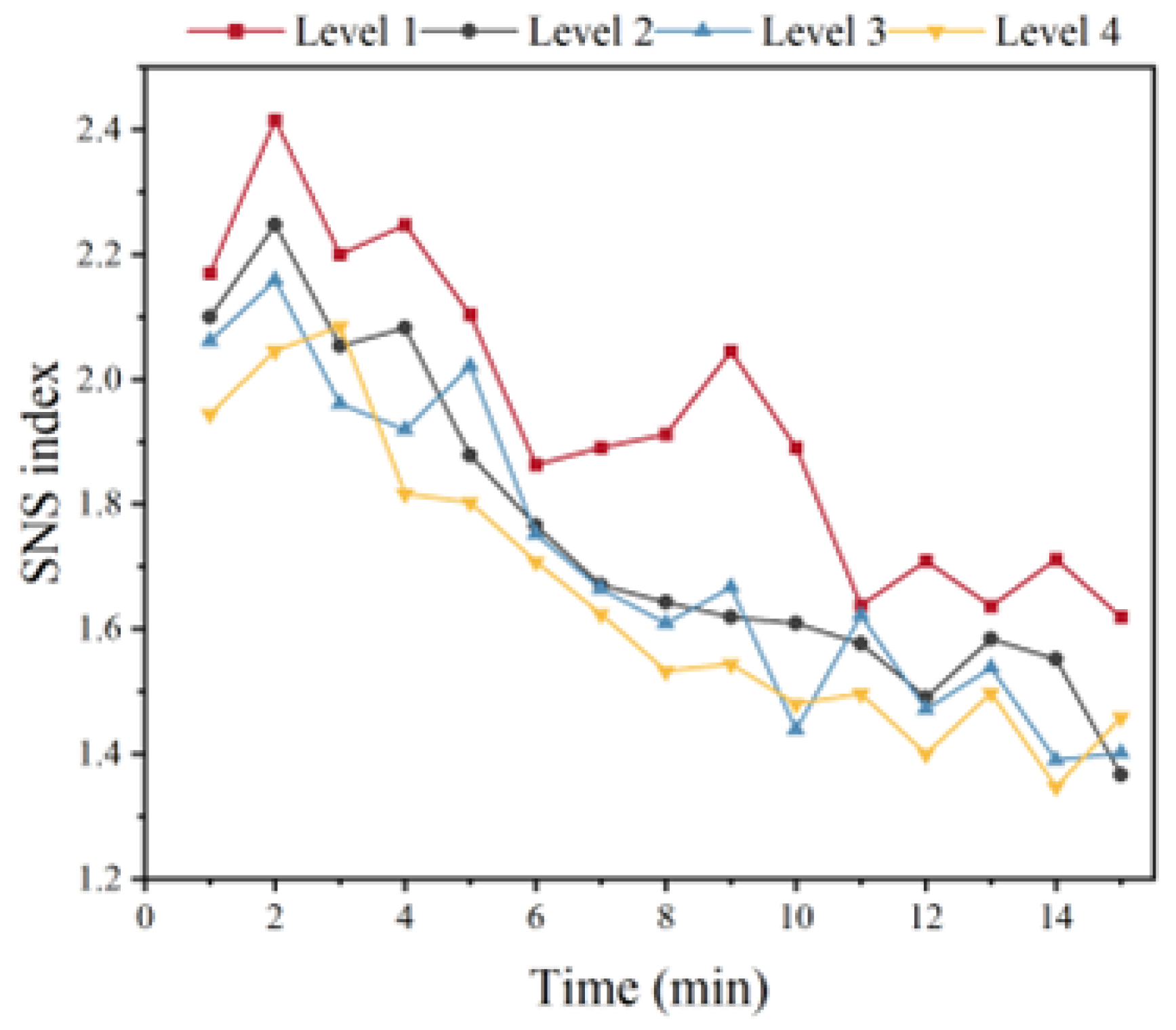 Electronics 14 01932 g010